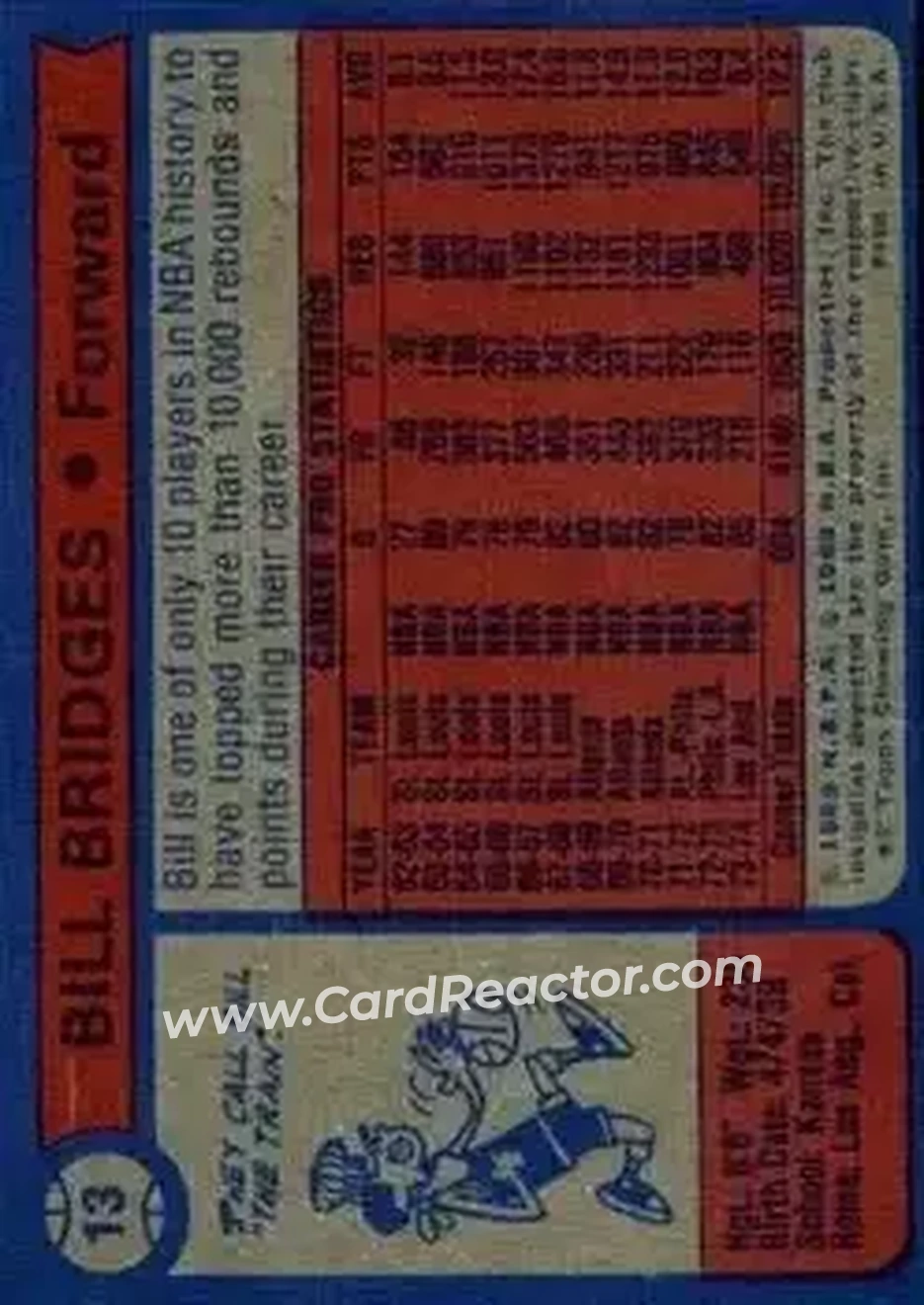 1974-75 Topps #13 - Bill Bridges - Los Angeles Lakers - Back