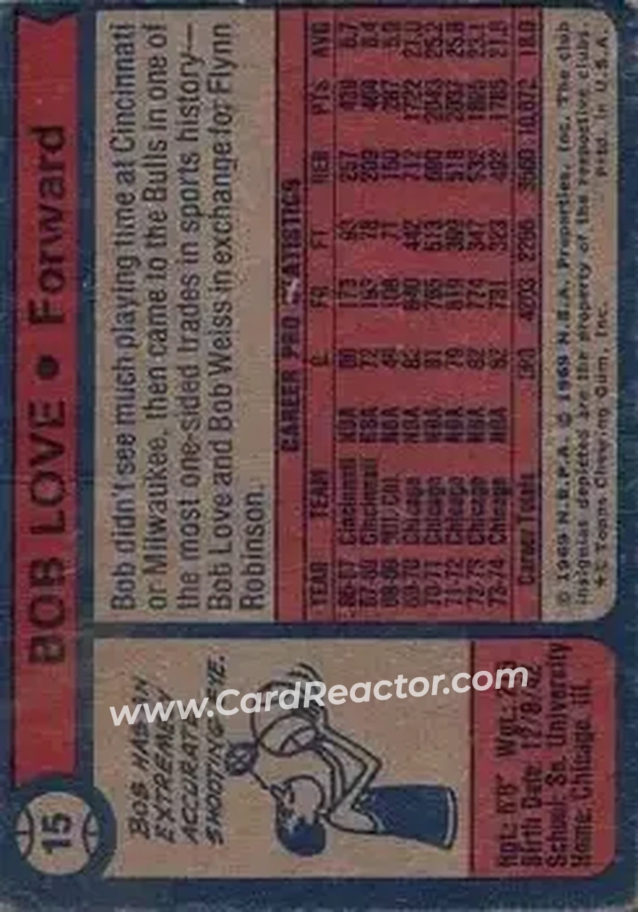 1974-75 Topps #15 - Bob Love - Chicago Bulls - Back