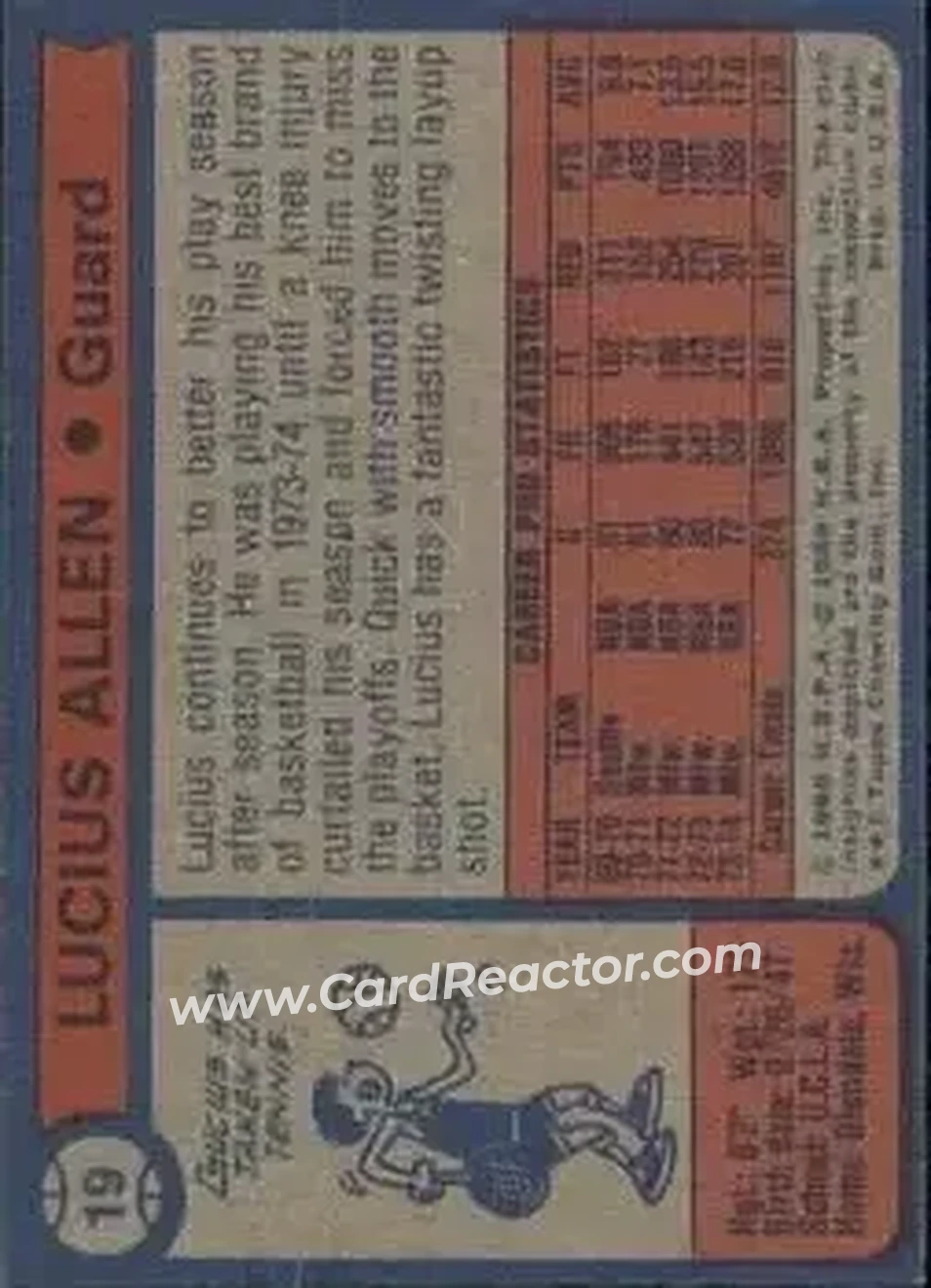 1974-75 Topps #19 - Lucius Allen - Milwaukee Bucks - Back