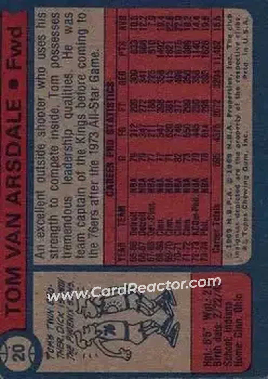 1974-75 Topps #20 - Tom Van Arsdale - Philadelphia 76ers - Back