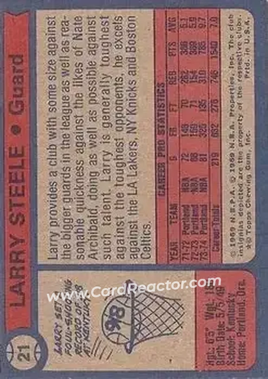 1974-75 Topps #21 - Larry Steele - Portland Trail Blazers - Back 1974-75 Topps #21 - Larry Steele - Portland Trail Blazers - Back