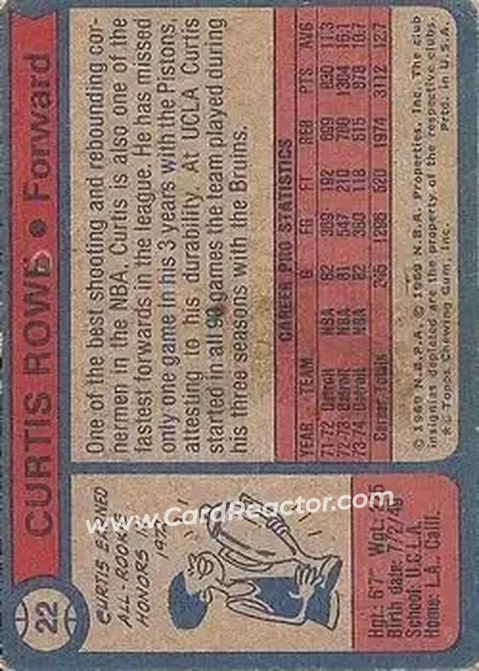 1974-75 Topps #22 - Curtis Rowe - Detroit Pistons - Back