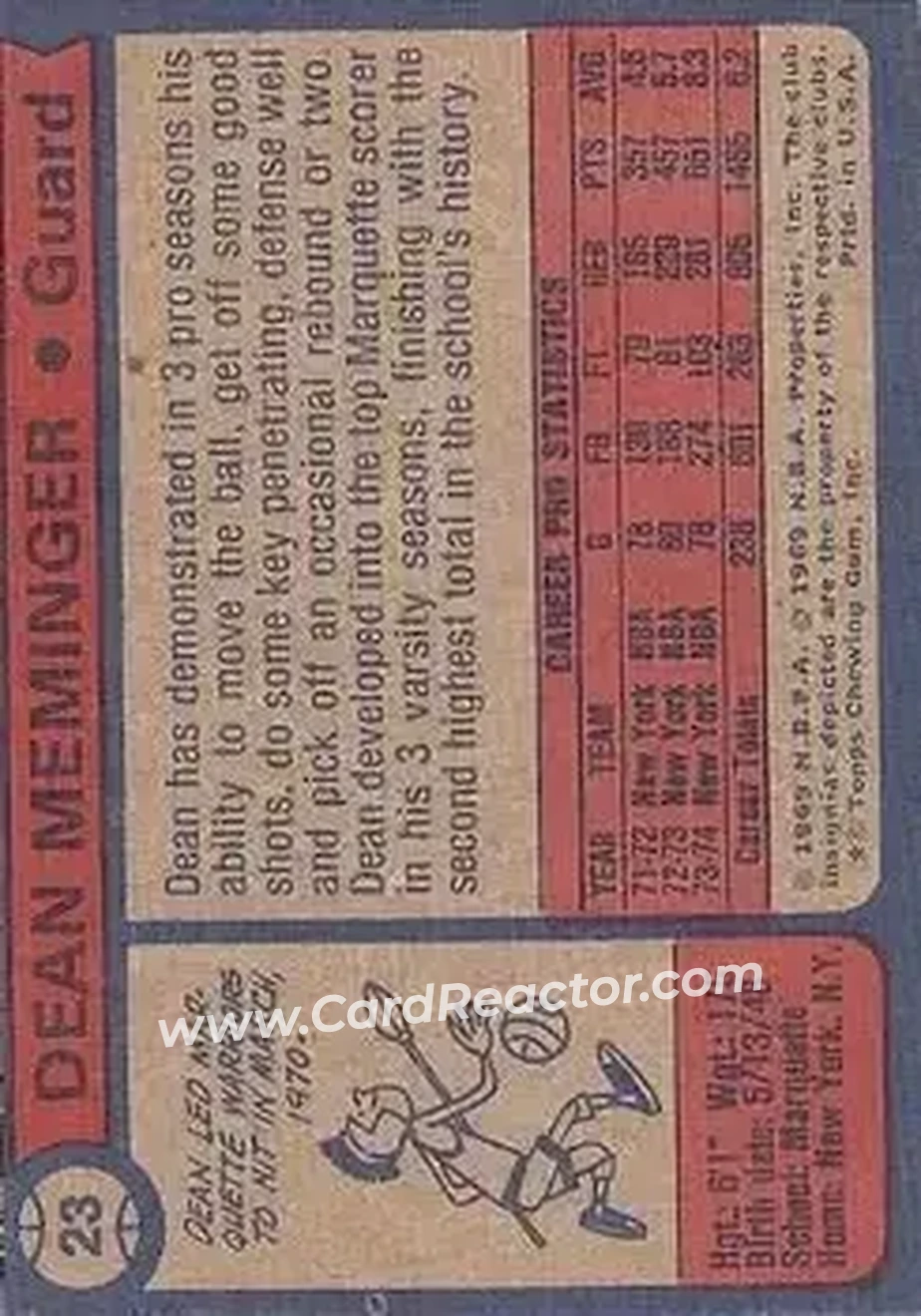 1974-75 Topps #23 - Dean Meminger - Atlanta Hawks - Back 1974-75 Topps #23 - Dean Meminger - Atlanta Hawks - Back