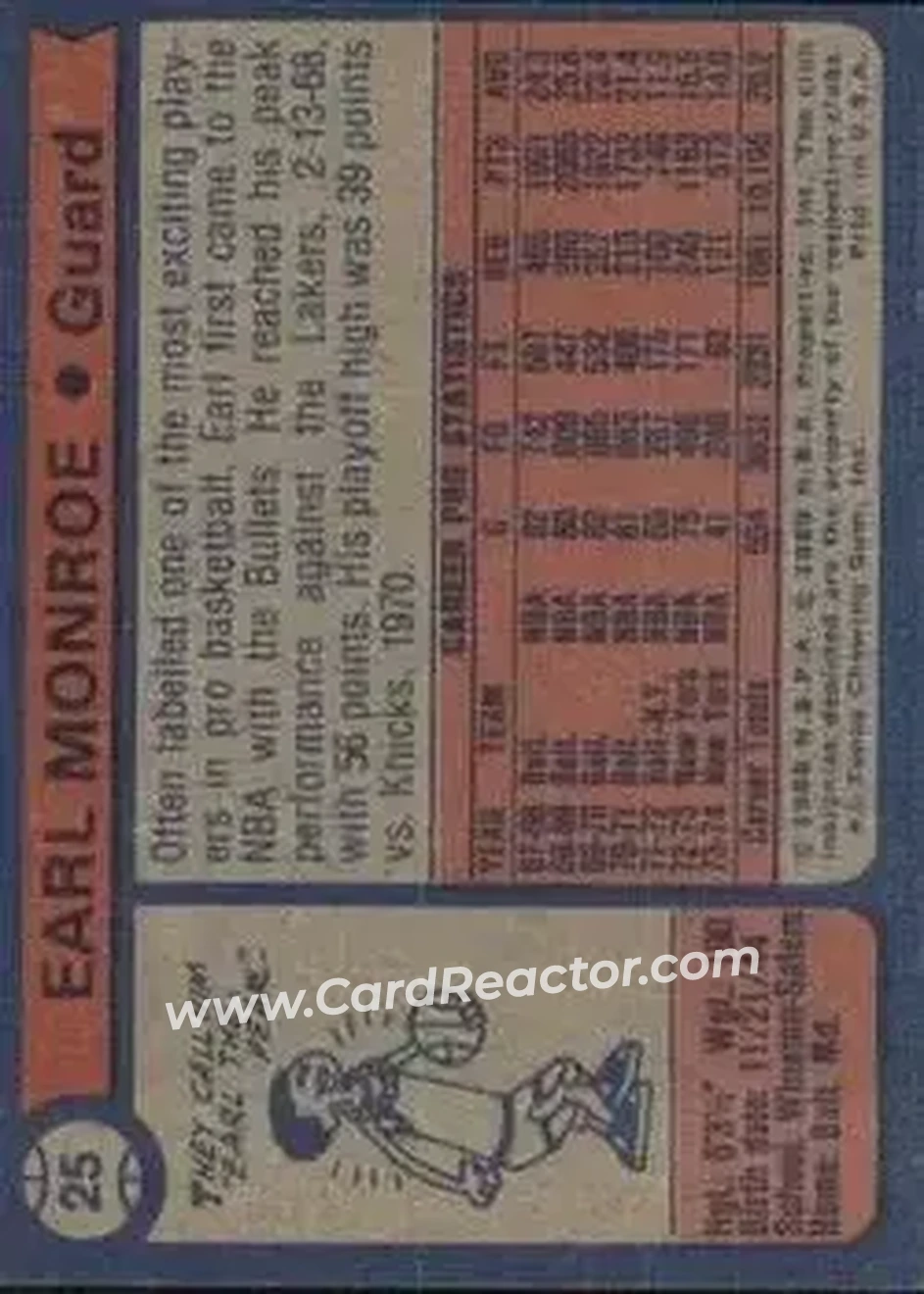 1974-75 Topps #25 - Earl Monroe - New York Knicks - Back