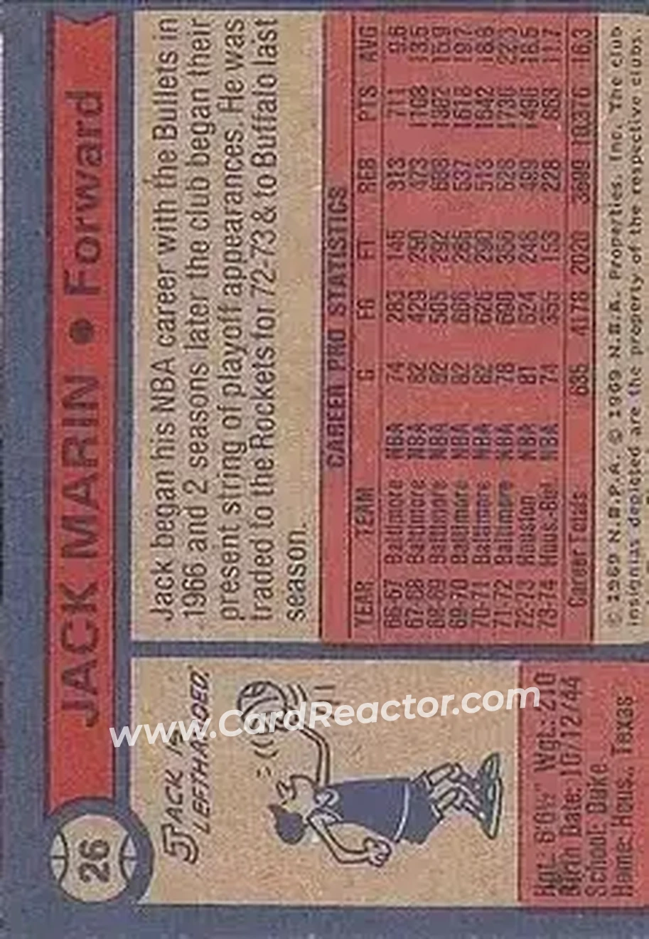 1974-75 Topps #26 - Jack Marin - Buffalo Braves - Back