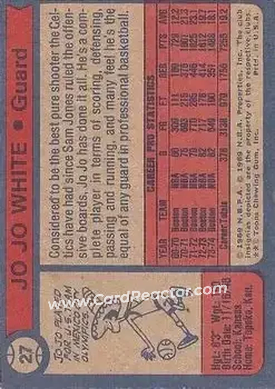 1974-75 Topps #27 - Jo Jo White - Boston Celtics - Back