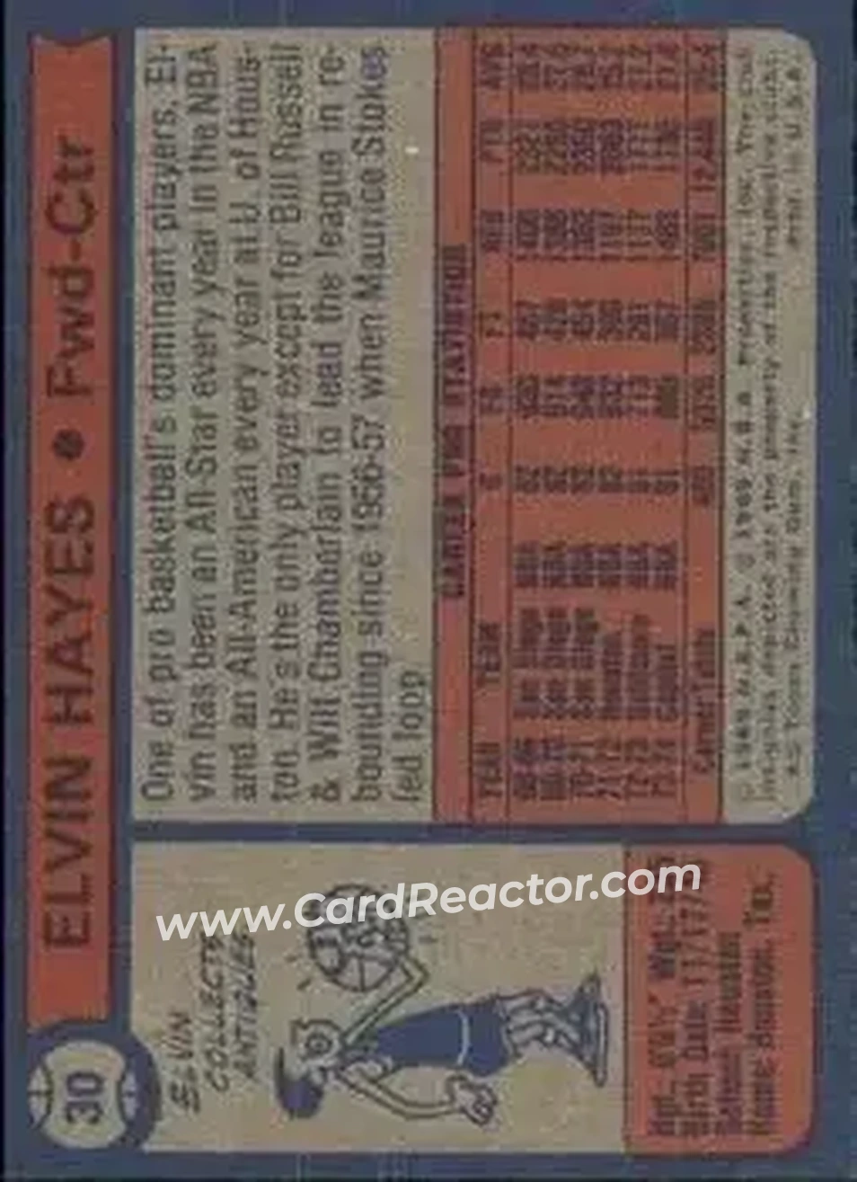 1974-75 Topps #30 - Elvin Hayes - Washington Bullets - Back