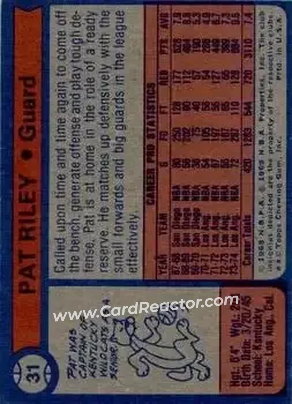 1974-75 Topps #31 - Pat Riley - Los Angeles Lakers - Back