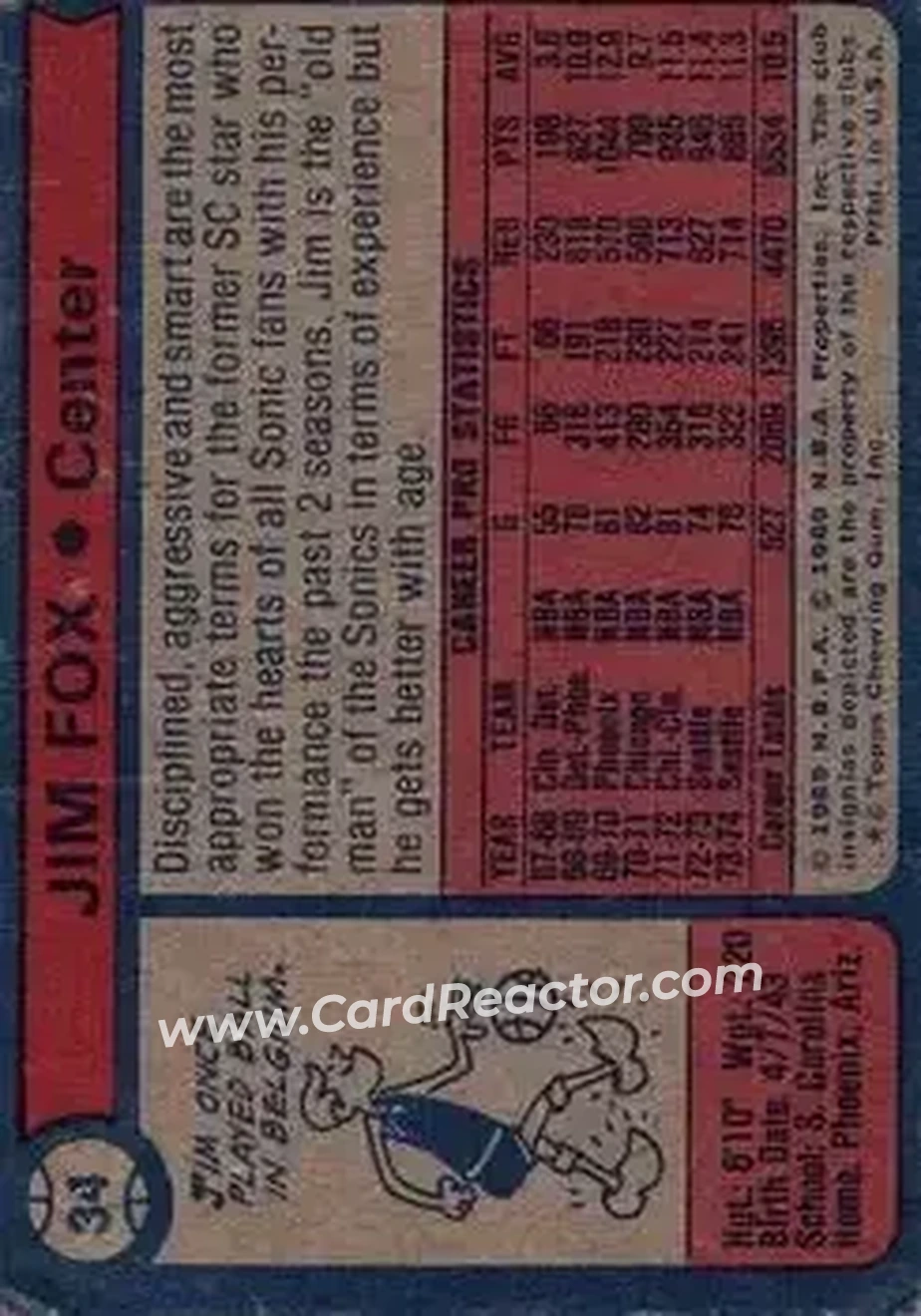 1974-75 Topps #34 - Jim Fox - Seattle SuperSonics - Back
