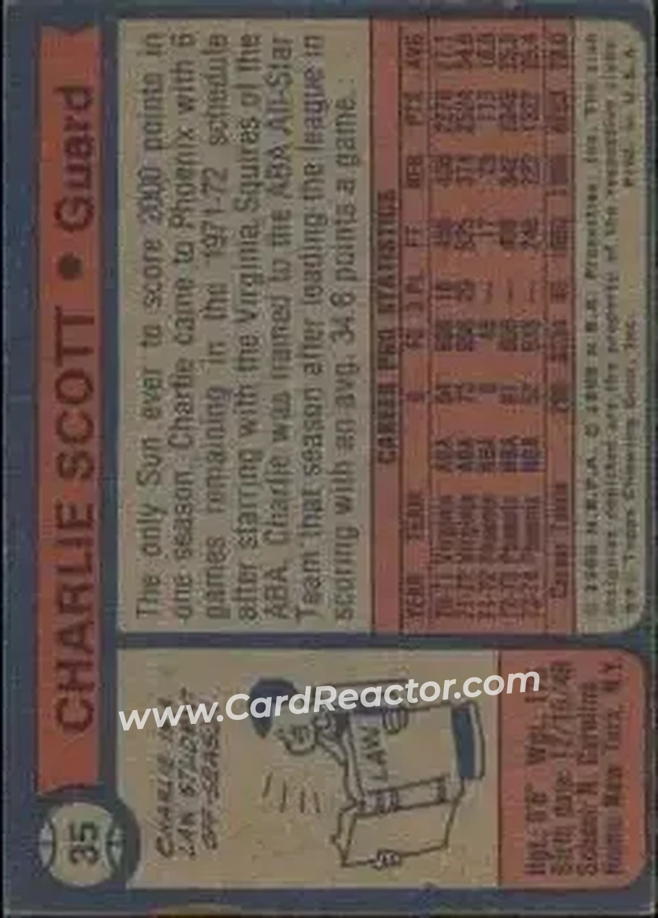 1974-75 Topps #35 - Charlie Scott - Phoenix Suns - Back