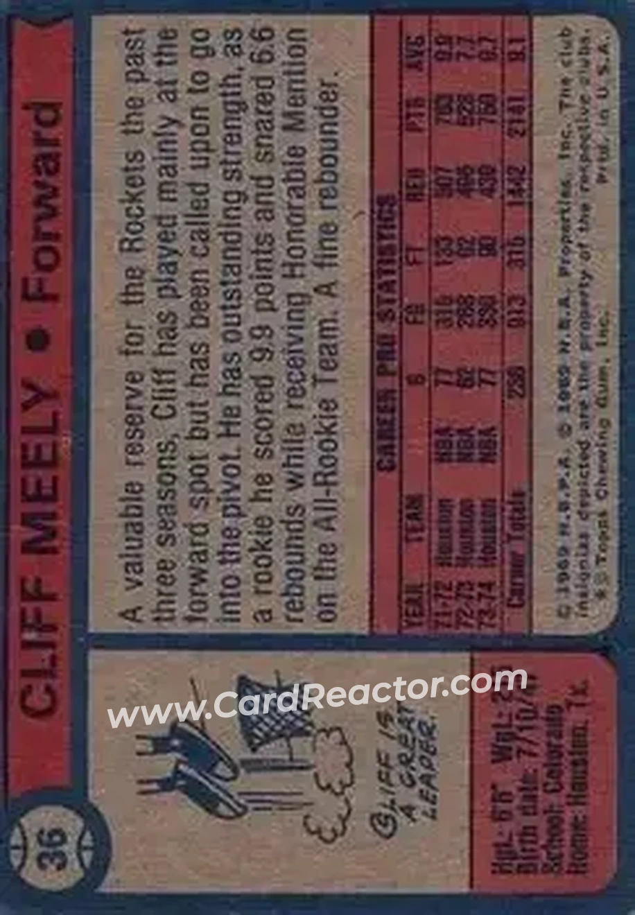 1974-75 Topps #36 - Cliff Meely - Houston Rockets - Back