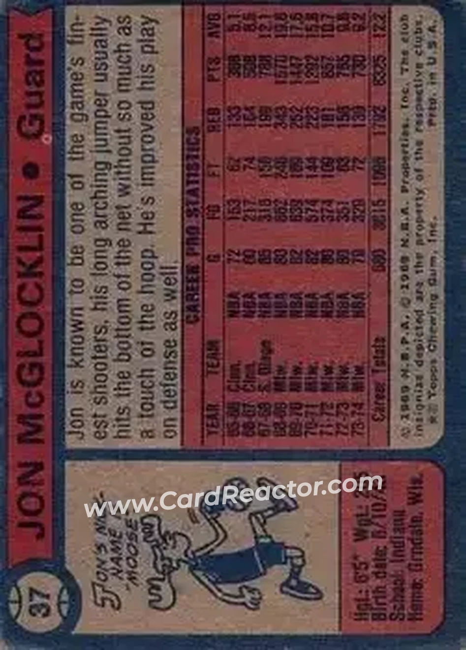 1974-75 Topps #37 - Jon McGlocklin - Milwaukee Bucks - Back