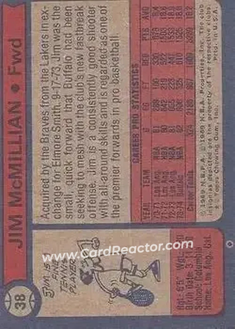 1974-75 Topps #38 - Jim McMillian - Buffalo Braves - Back