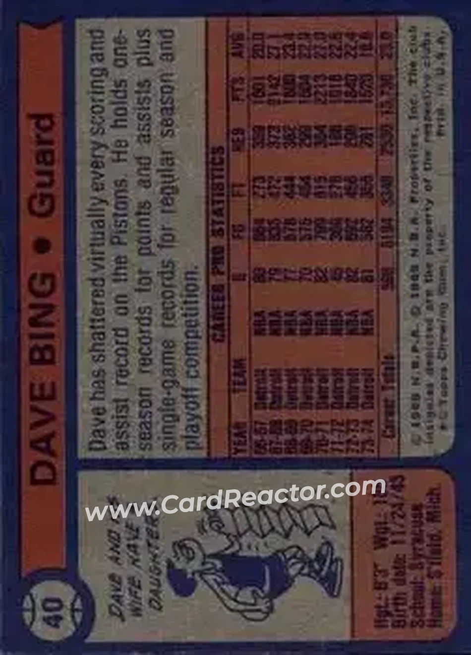 1974-75 Topps #40 - Dave Bing - Detroit Pistons - Back
