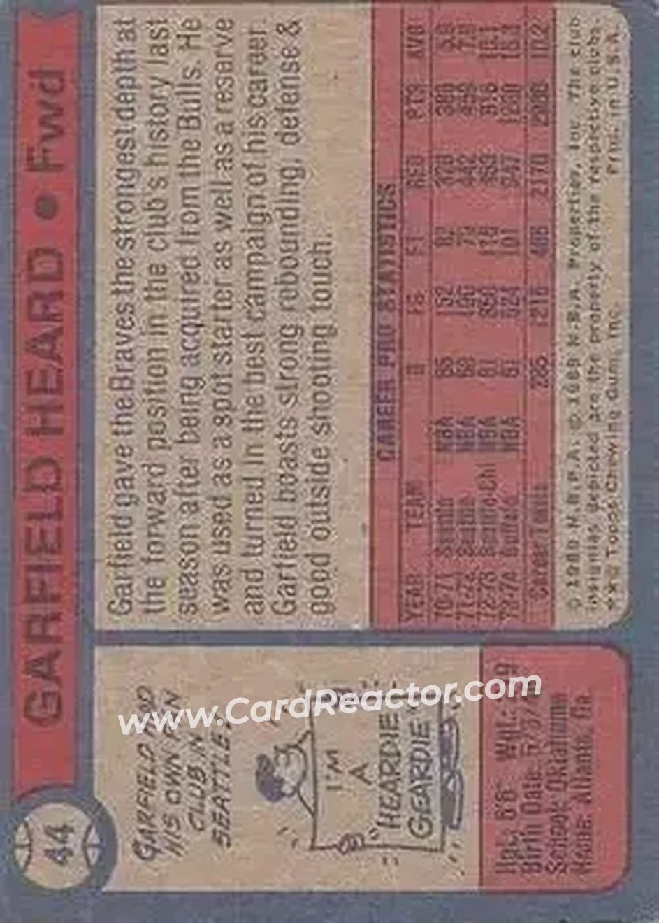 1974-75 Topps #44 - Garfield Heard - Buffalo Braves - Back