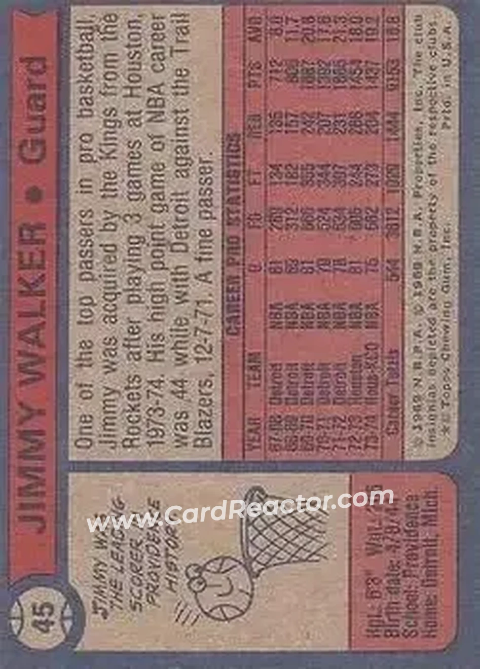 1974-75 Topps #45 - Jimmy Walker - Kansas City-Omaha Kings - Back