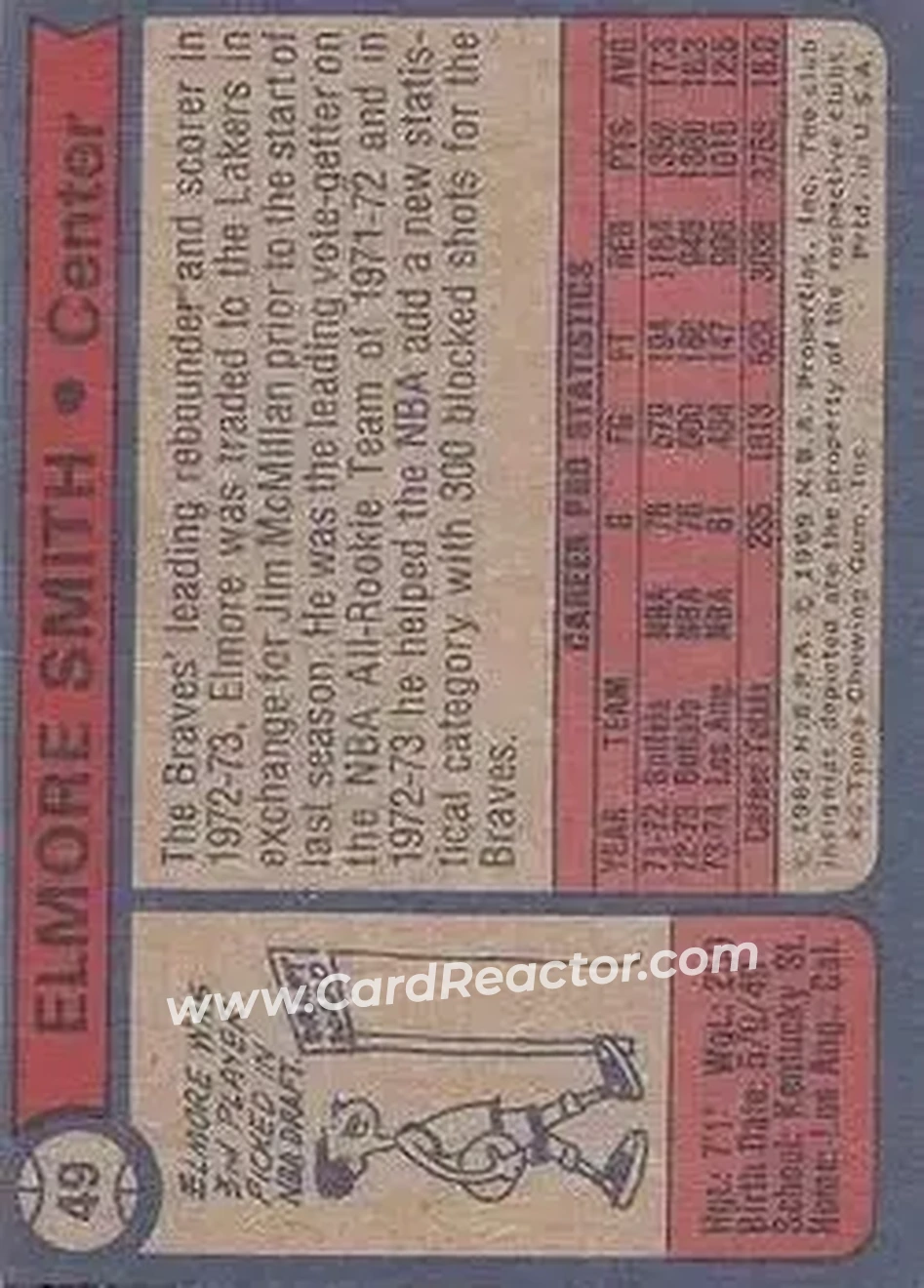 1974-75 Topps #49 - Elmore Smith - Los Angeles Lakers - Back