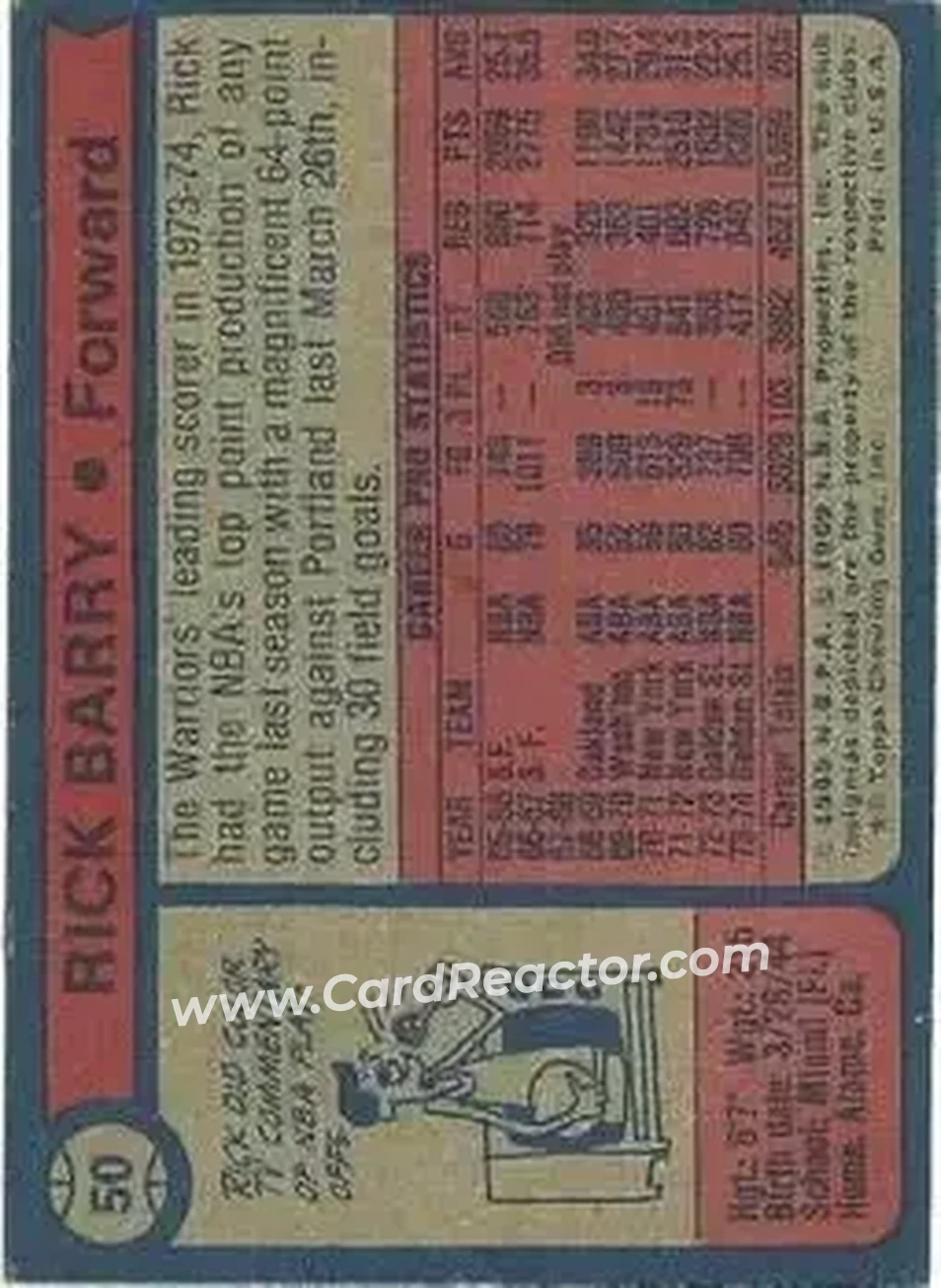 1974-75 Topps #50 - Rick Barry - Golden State Warriors - Back