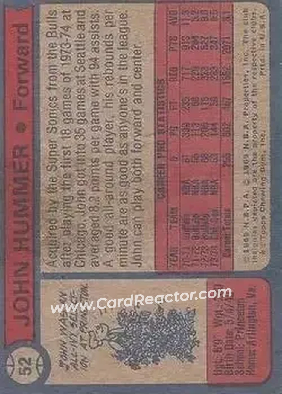 1974-75 Topps #52 - John Hummer - Seattle SuperSonics - Back