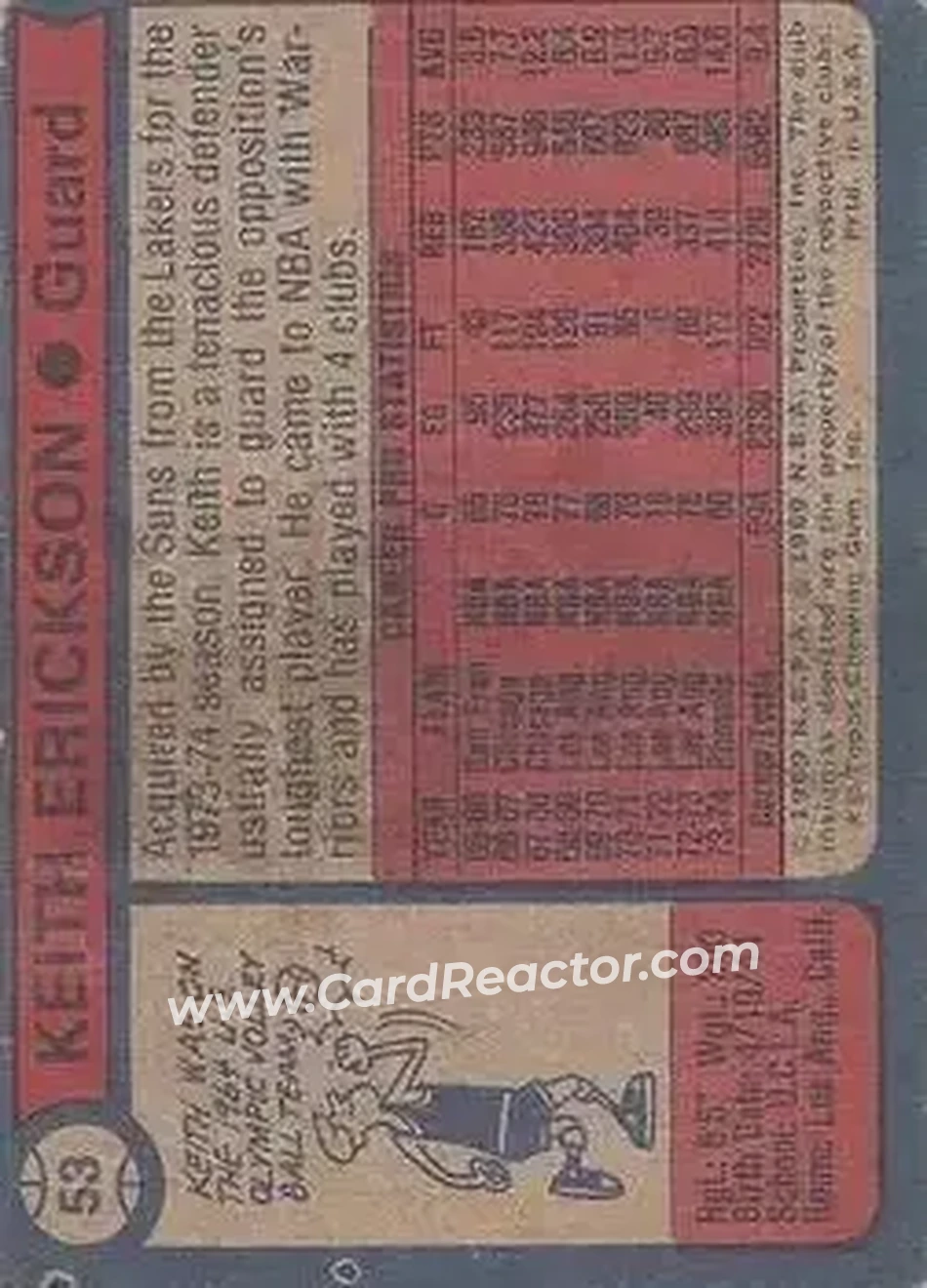 1974-75 Topps #53 - Keith Erickson - Phoenix Suns - Back 1974-75 Topps #53 - Keith Erickson - Phoenix Suns - Back