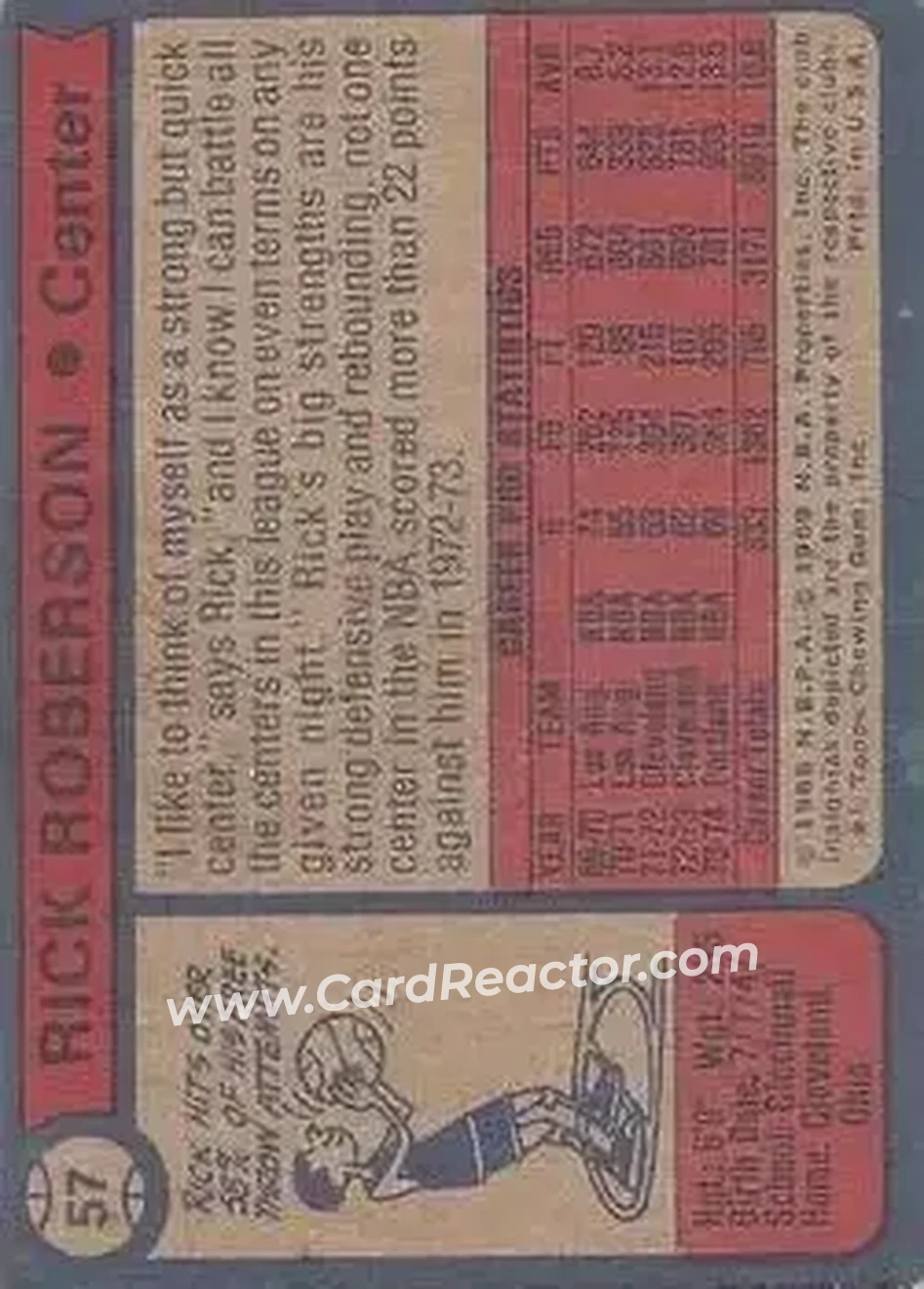 1974-75 Topps #57 - Rick Roberson - Portland Trail Blazers - Back
