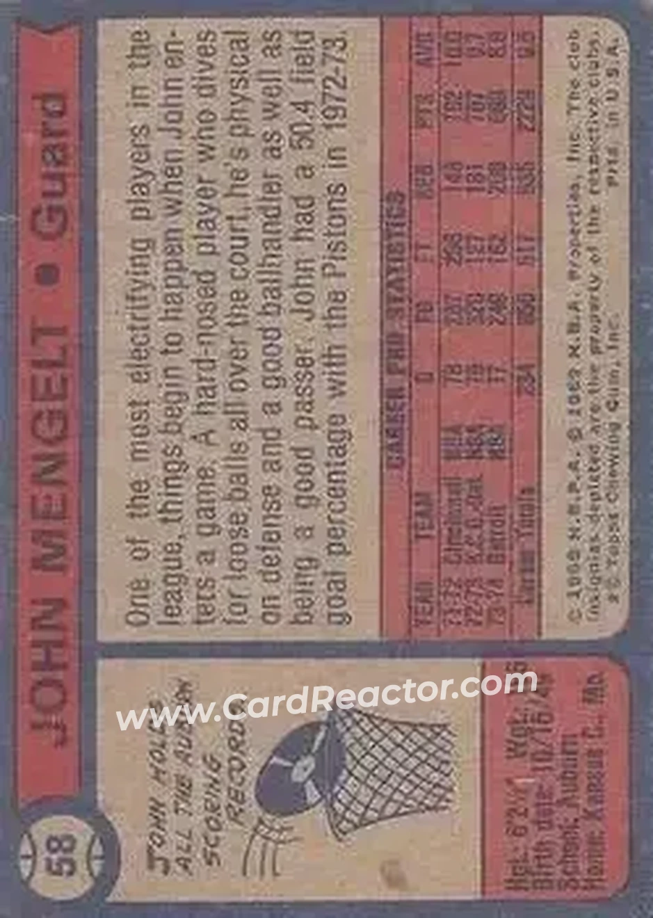 1974-75 Topps #58 - John Mengelt - Detroit Pistons - Back