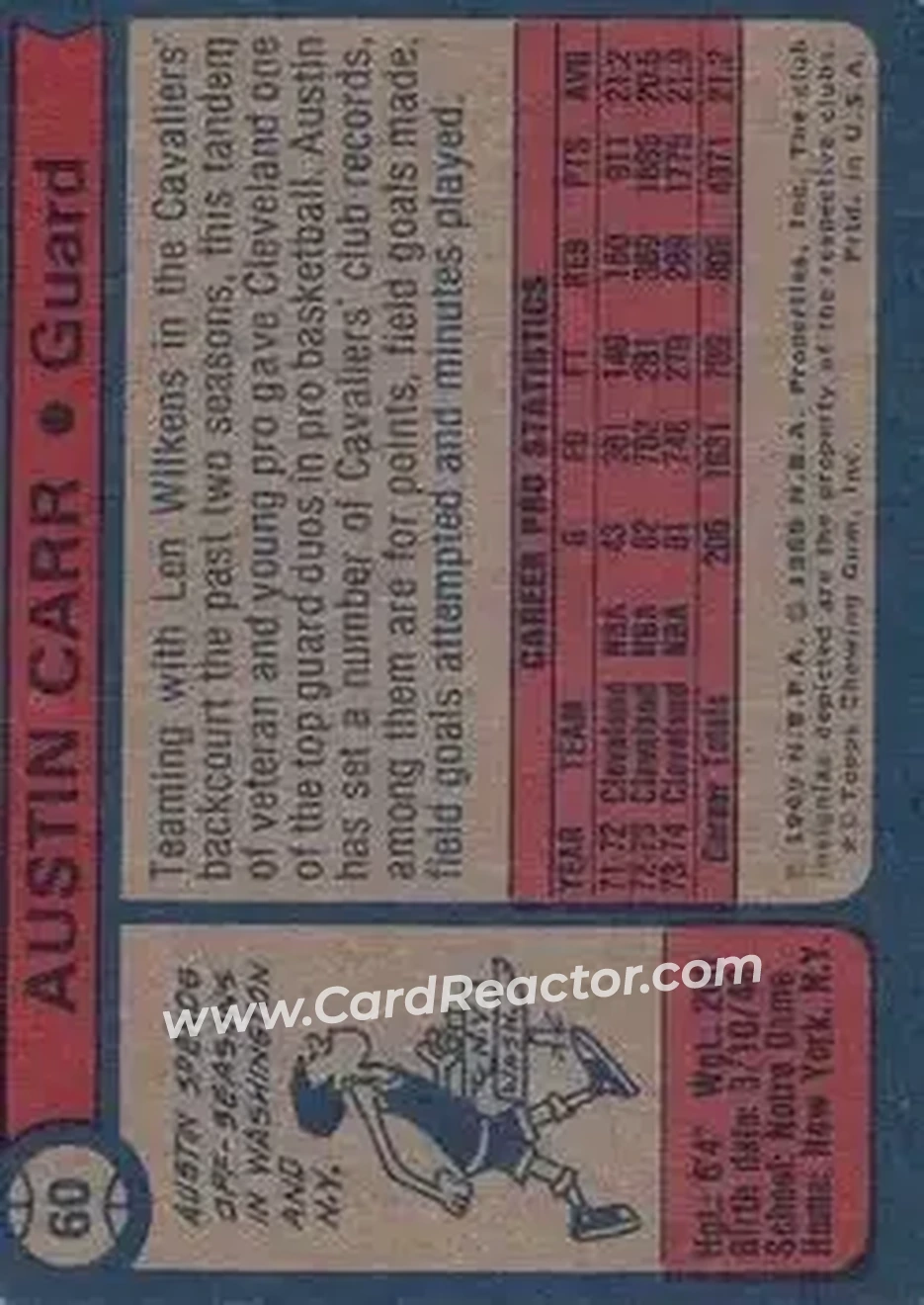 1974-75 Topps #60 - Austin Carr - Cleveland Cavaliers - Back