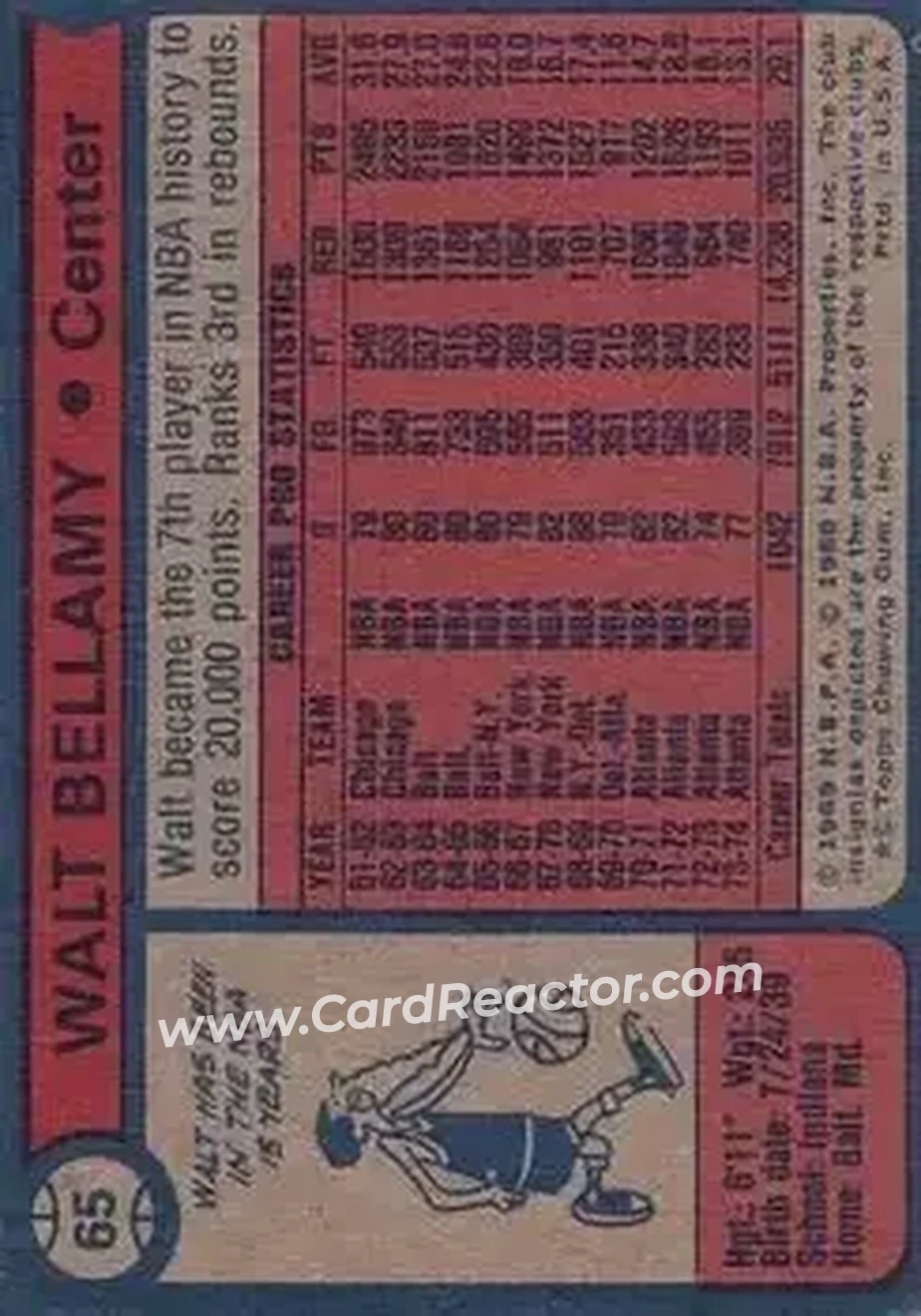1974-75 Topps #65 - Walt Bellamy - New Orleans Jazz - Back