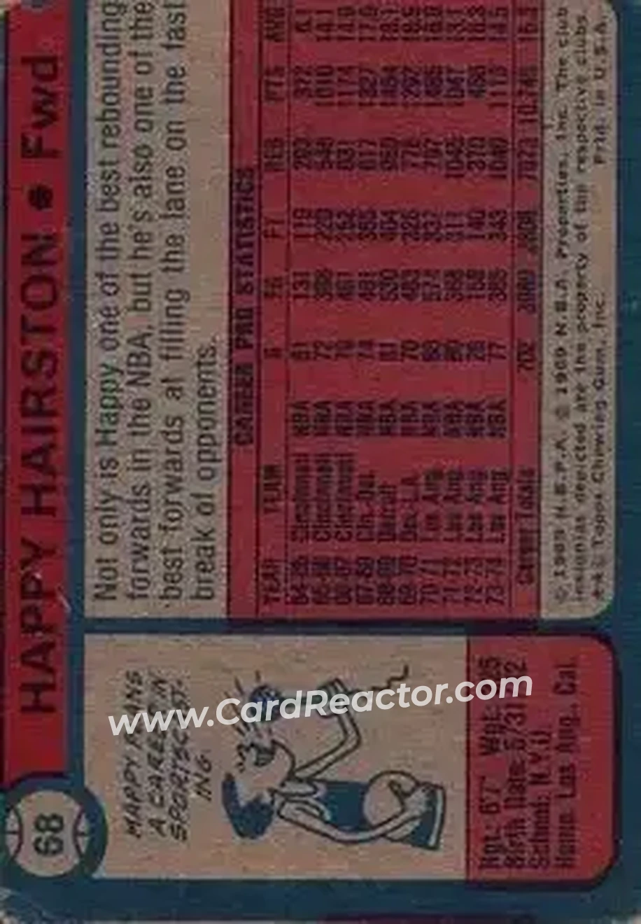 1974-75 Topps #68 - Happy Hairston - Los Angeles Lakers - Back