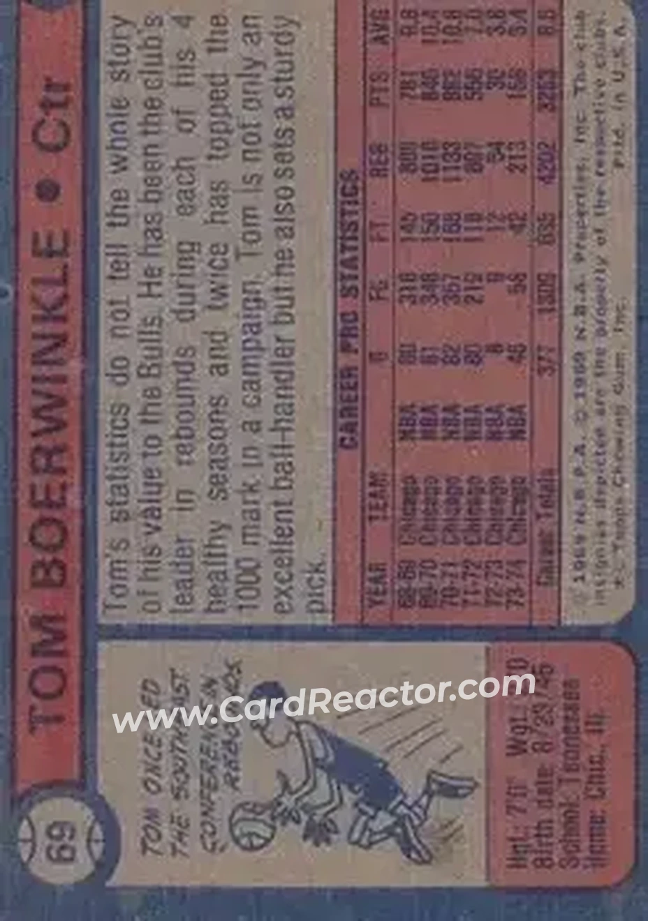 1974-75 Topps #69 - Tom Boerwinkle - Chicago Bulls - Back