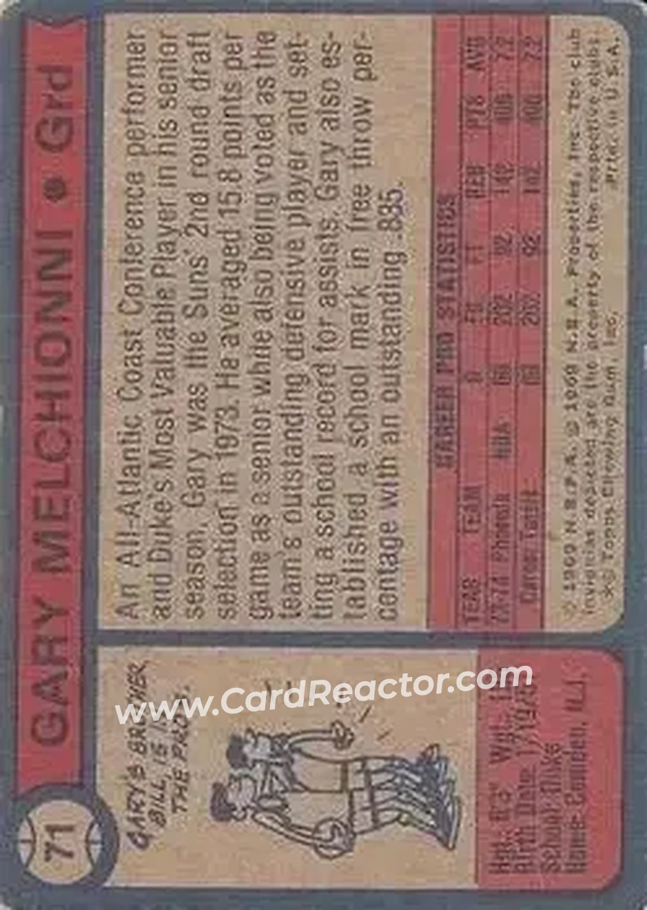 1974-75 Topps #71 - Gary Melchionni - Phoenix Suns - Back