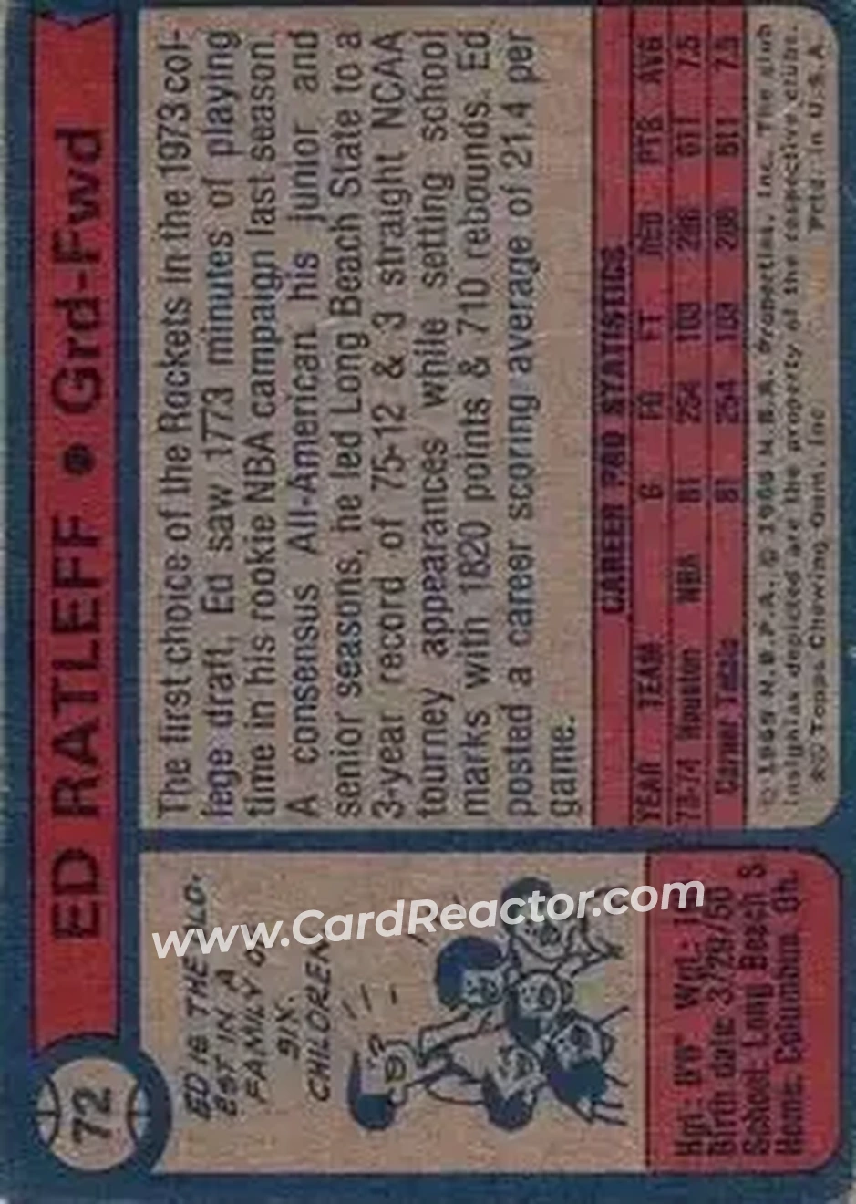 1974-75 Topps #72 - Ed Ratleff - Houston Rockets - Back