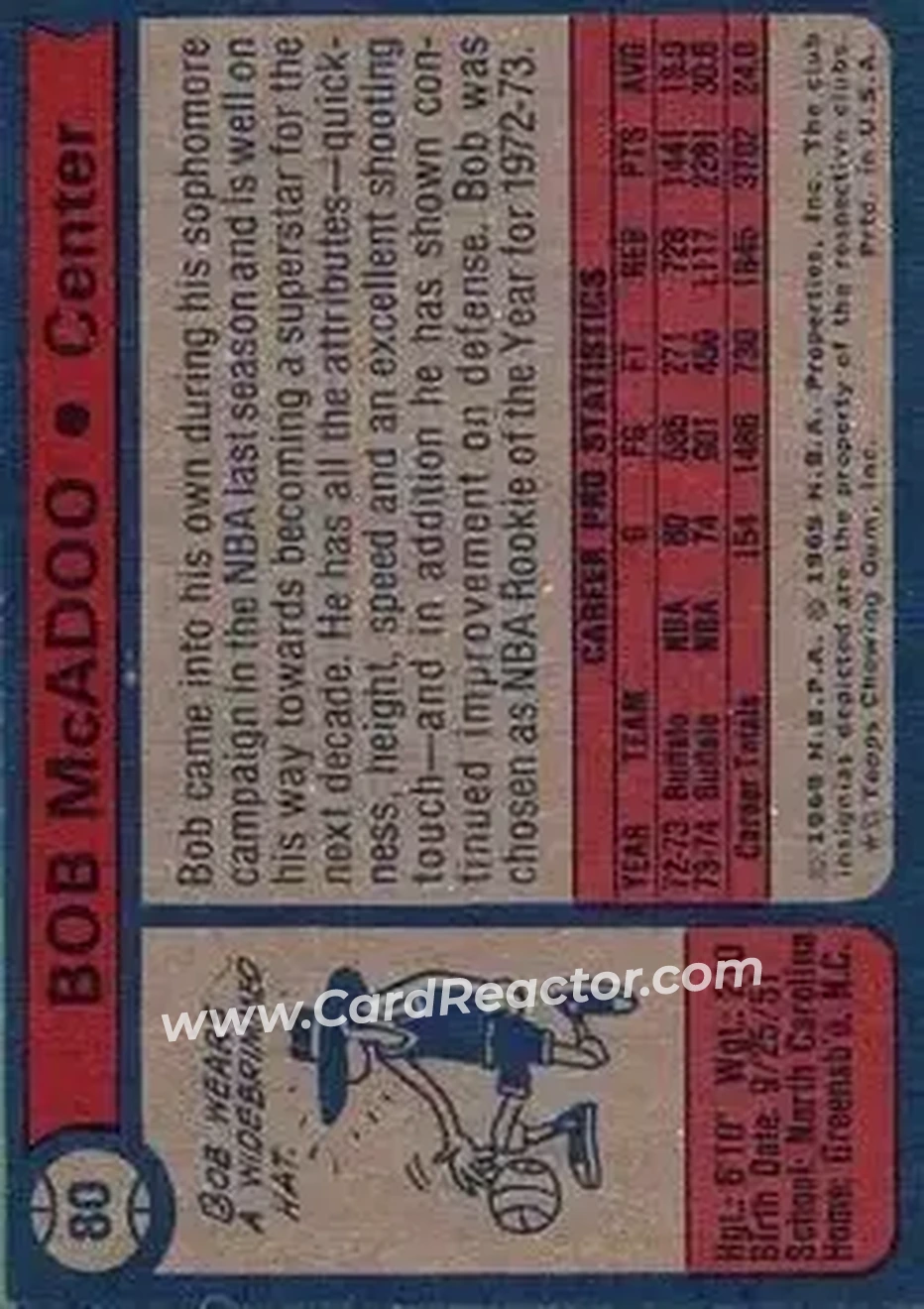 1974-75 Topps #80 - Bob McAdoo - Buffalo Braves - Back
