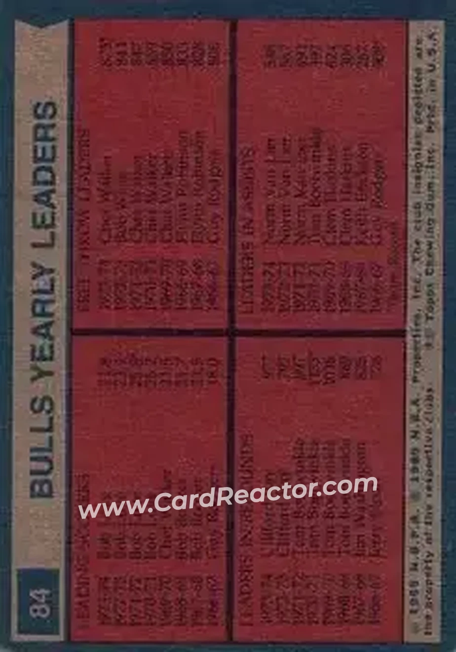 1974-75 Topps #84 - Card #84 - Chicago Bulls - Back