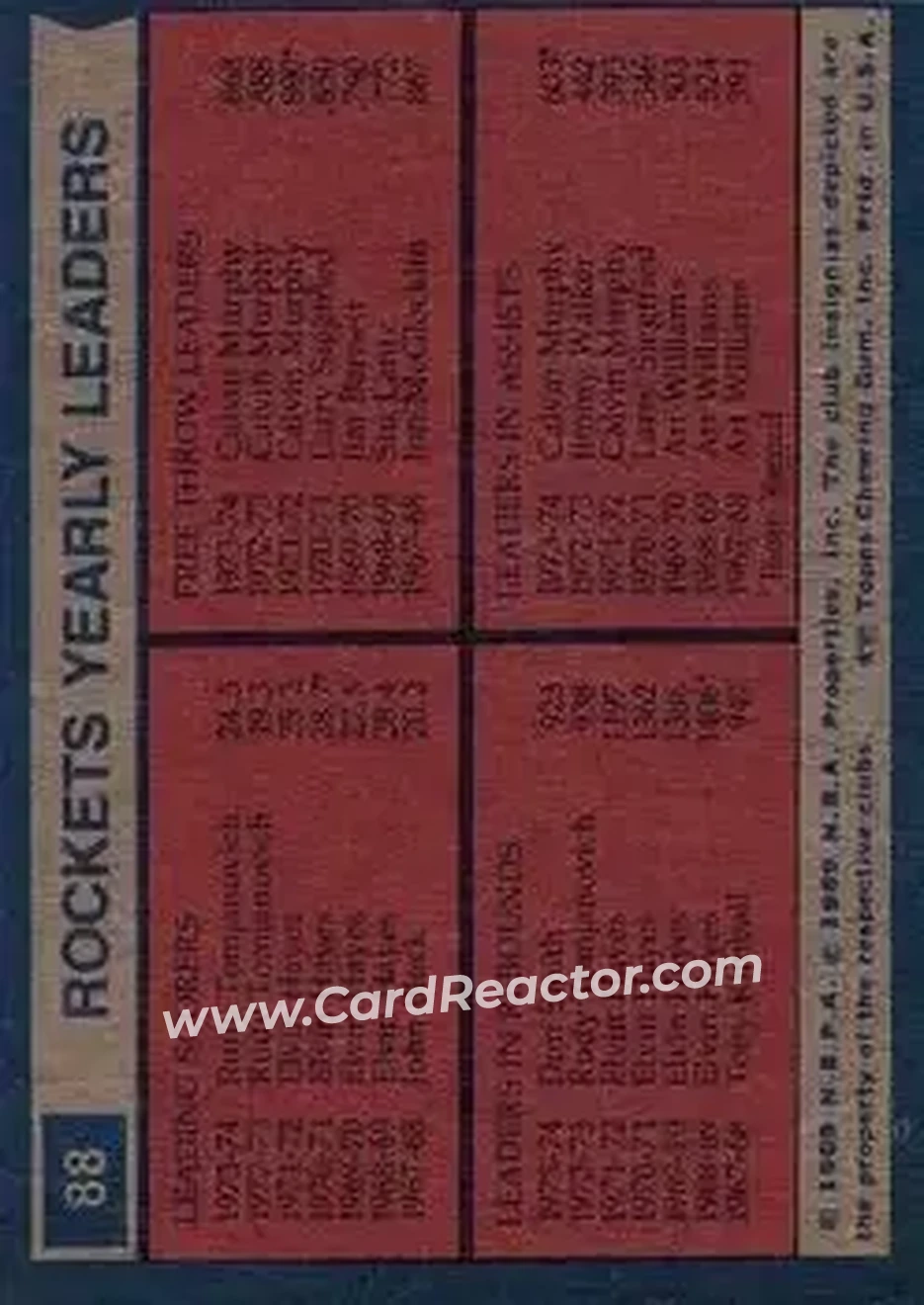 1974-75 Topps #88 - Card #88 - Houston Rockets - Back