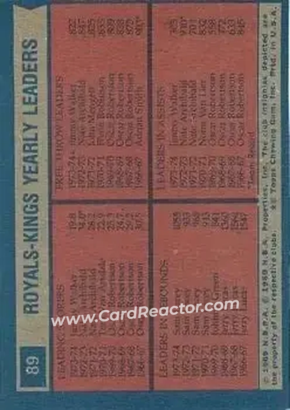 1974-75 Topps #89 - Card #89 - Kansas City-Omaha Kings - Back