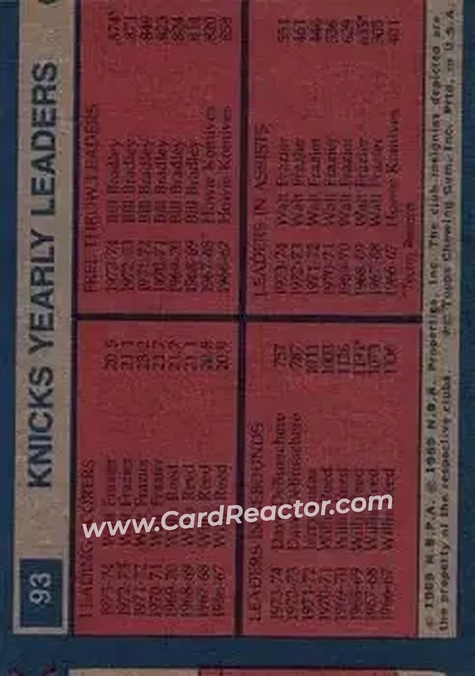 1974-75 Topps #93 - Card #93 - New York Knicks - Back