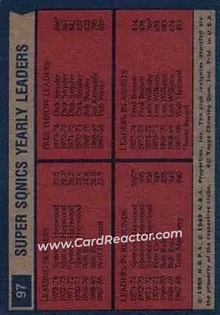 1974-75 Topps #97 - Card #97 - Seattle SuperSonics - Back