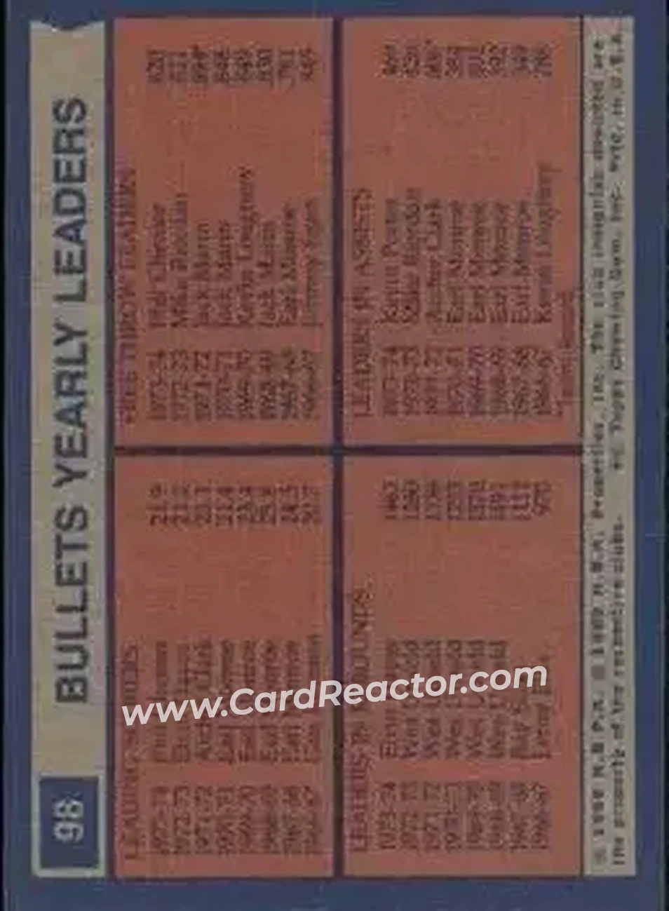 1974-75 Topps #98 - Card #98 - Washington Bullets - Back