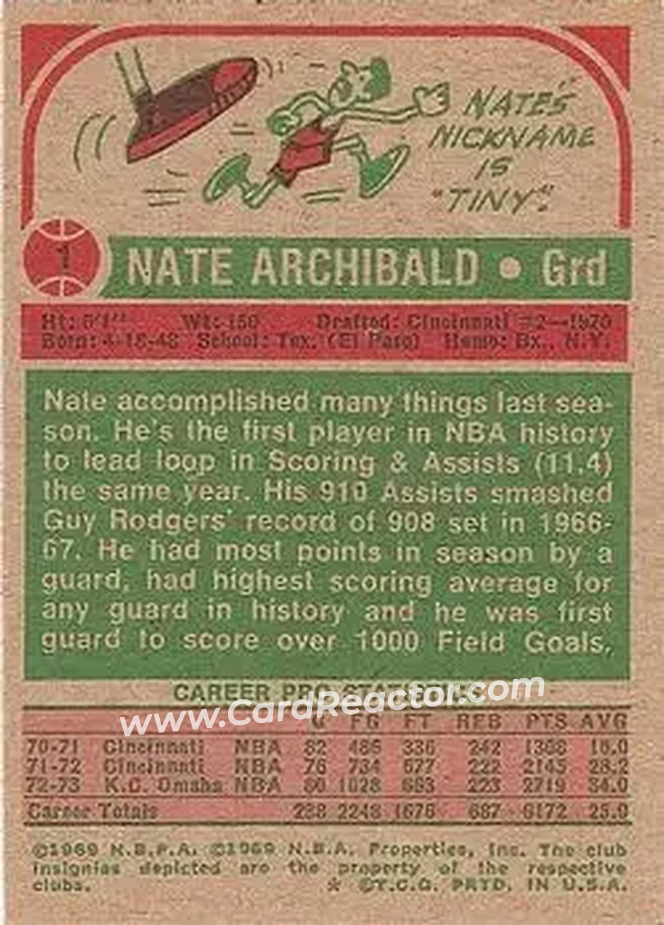 1973-74 Topps #1 - Nate Archibald - Kansas City-Omaha Kings - Back