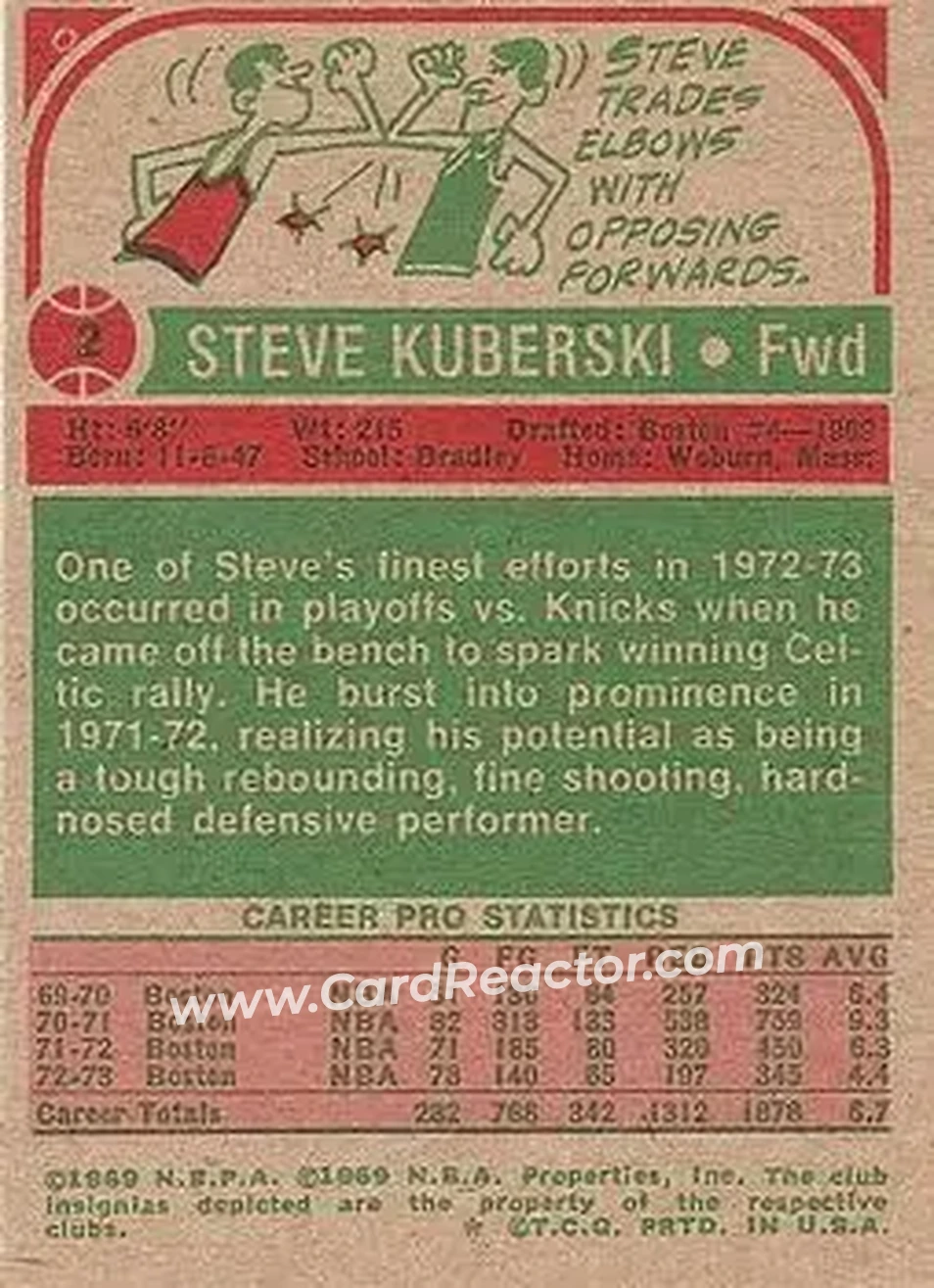 1973-74 Topps #2 - Steve Kuberski - Boston Celtics - Back