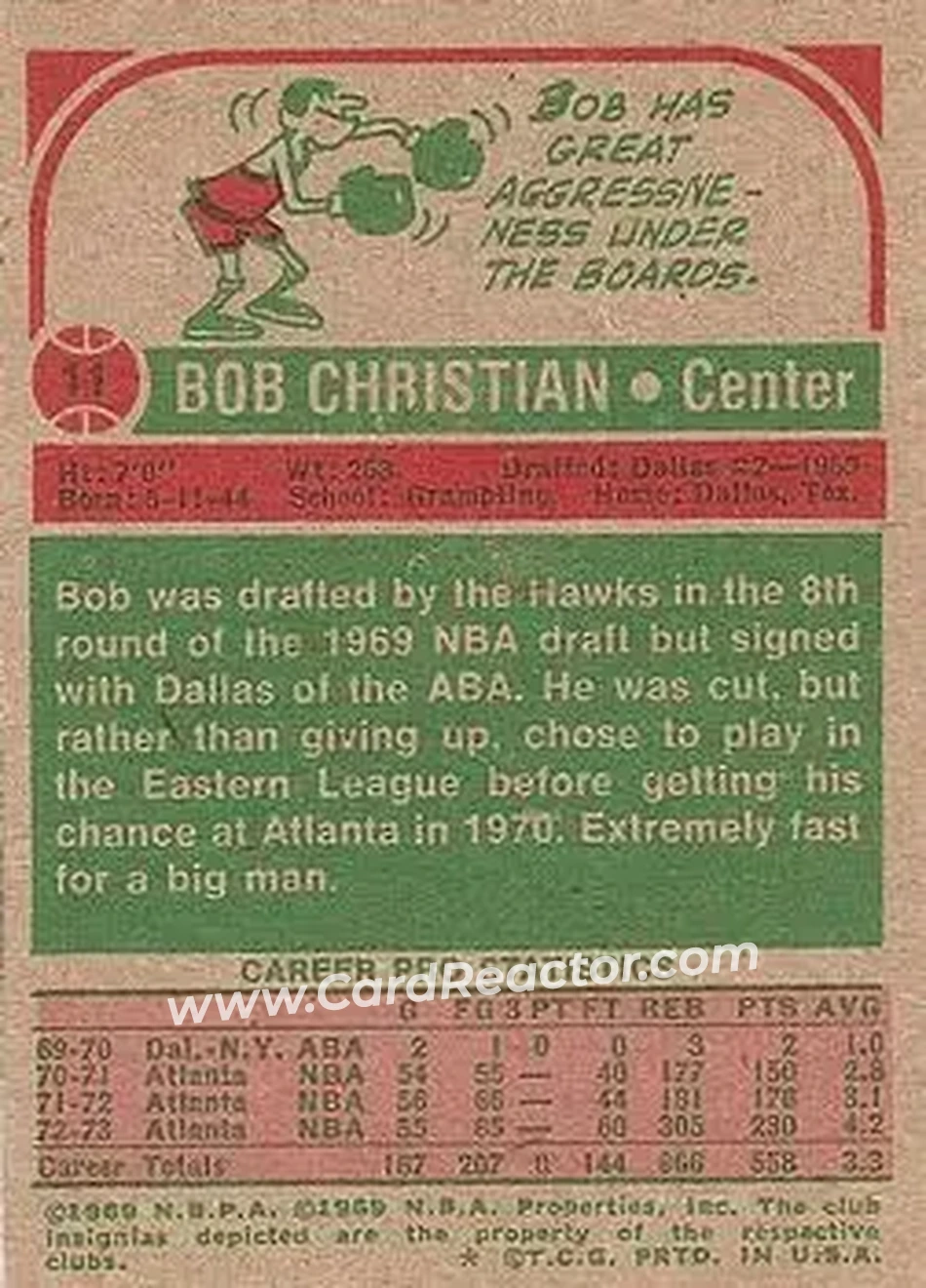 1973-74 Topps #11 - Bob Christian - Atlanta Hawks - Back