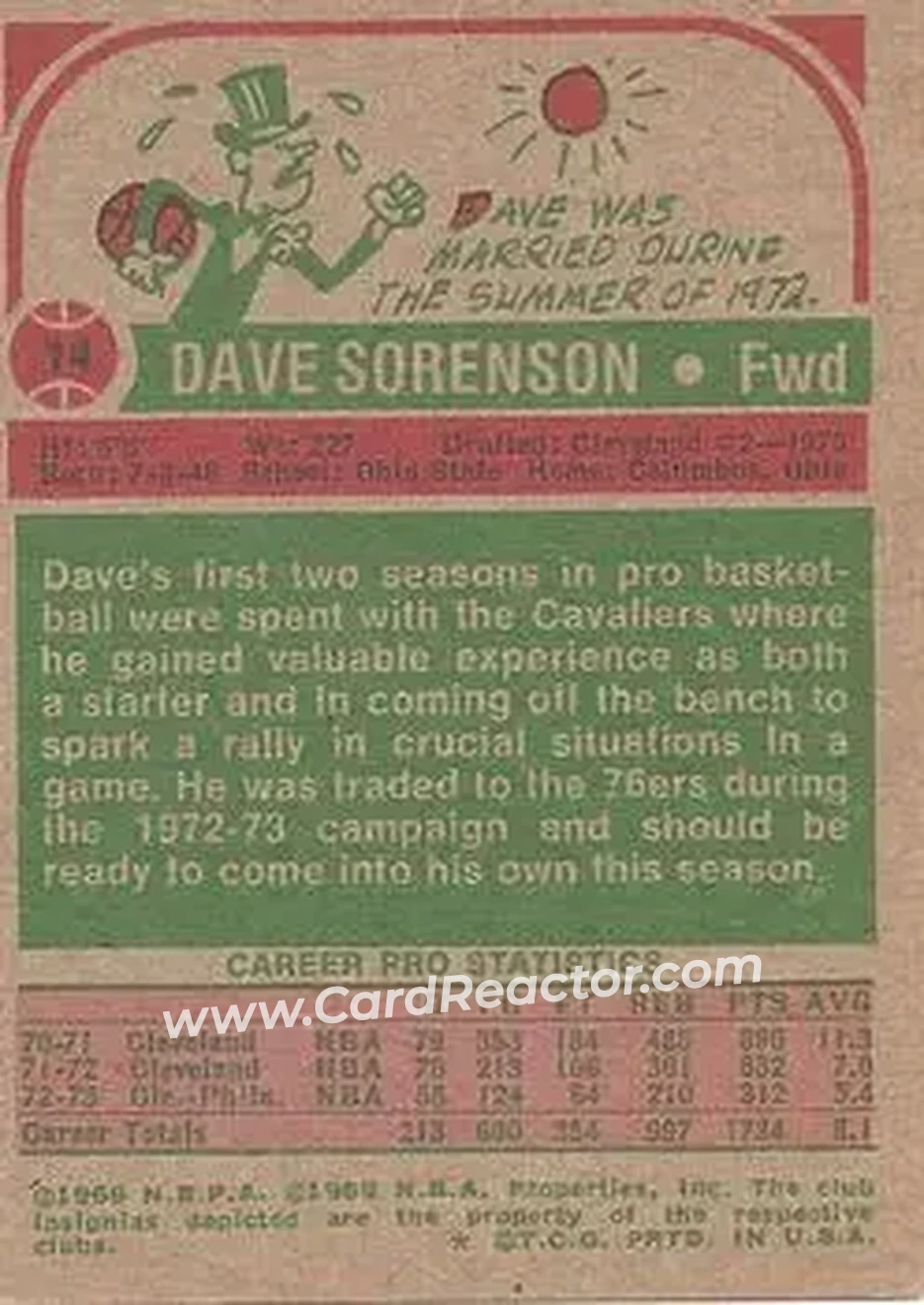 1973-74 Topps #14 - Dave Sorenson - Philadelphia 76ers - Back