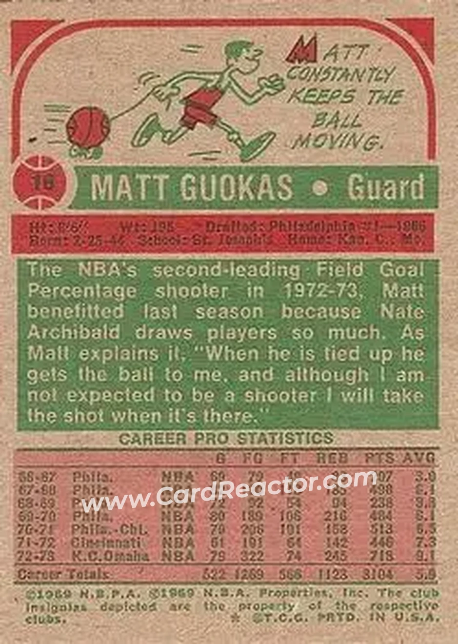 1973-74 Topps #18 - Matt Guokas - Kansas City-Omaha Kings - Back