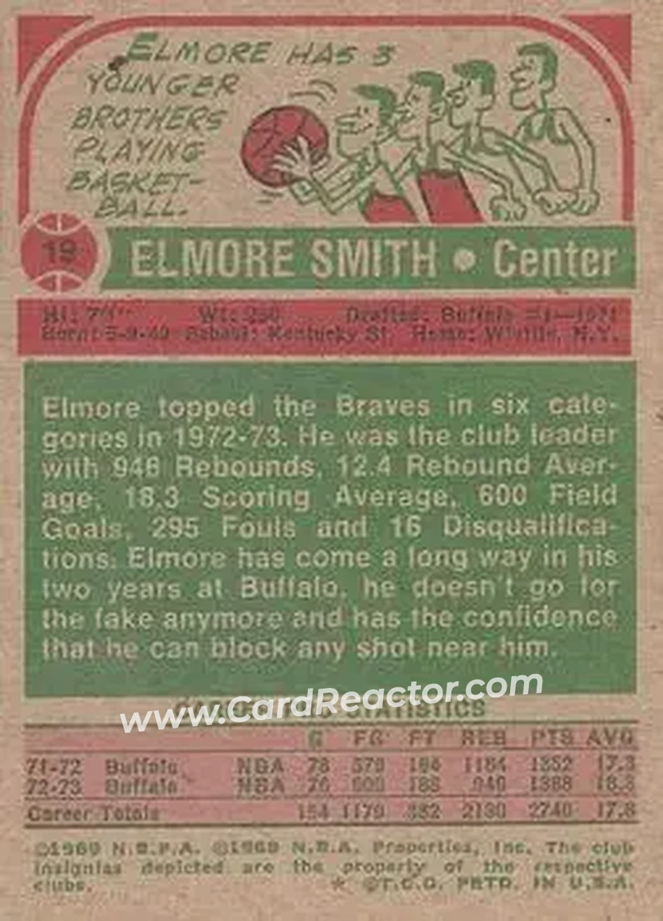 1973-74 Topps #19 - Elmore Smith - Buffalo Braves - Back