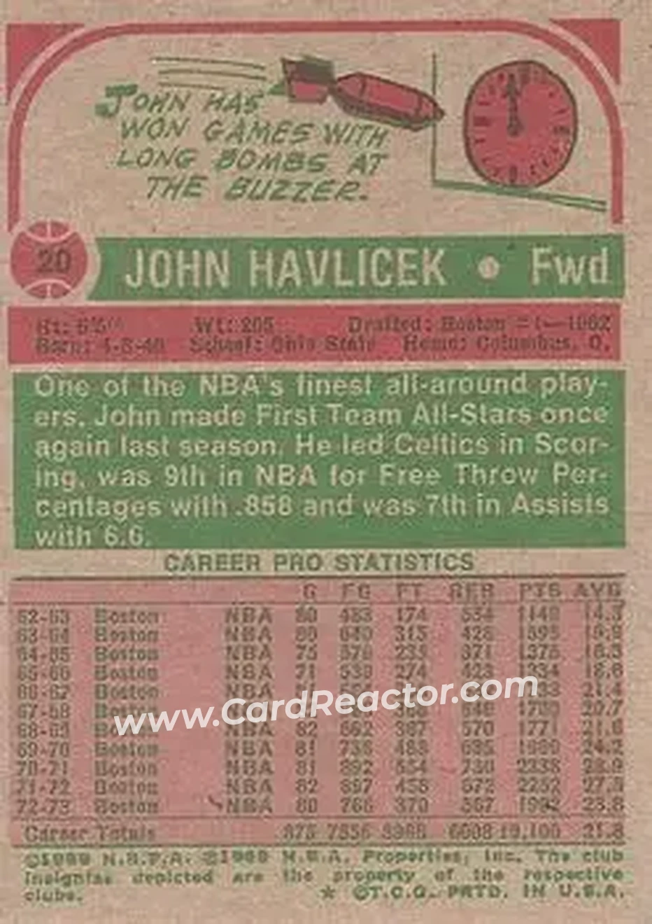 1973-74 Topps #20 - John Havlicek - Boston Celtics - Back