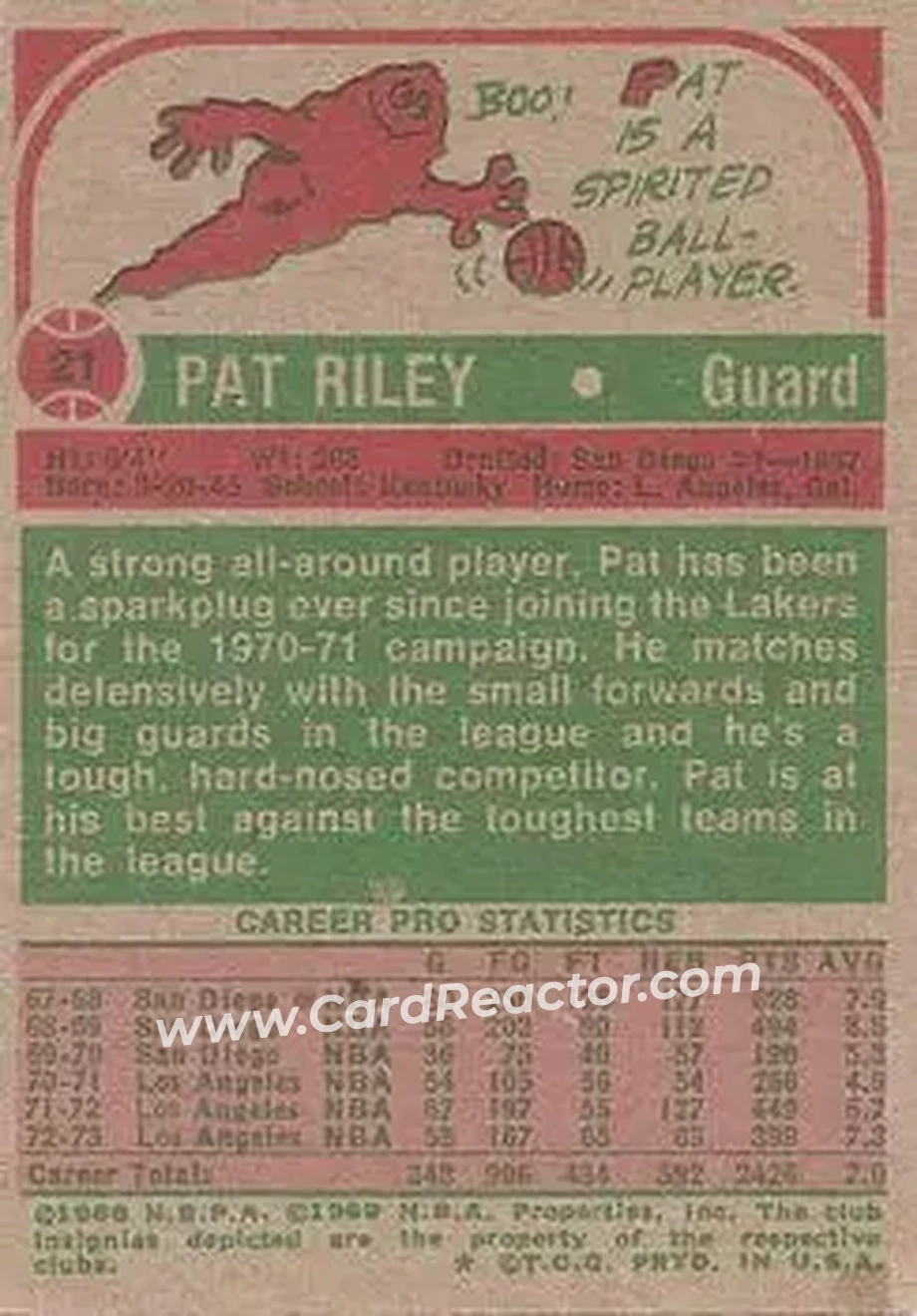 1973-74 Topps #21 - Pat Riley - Los Angeles Lakers - Back