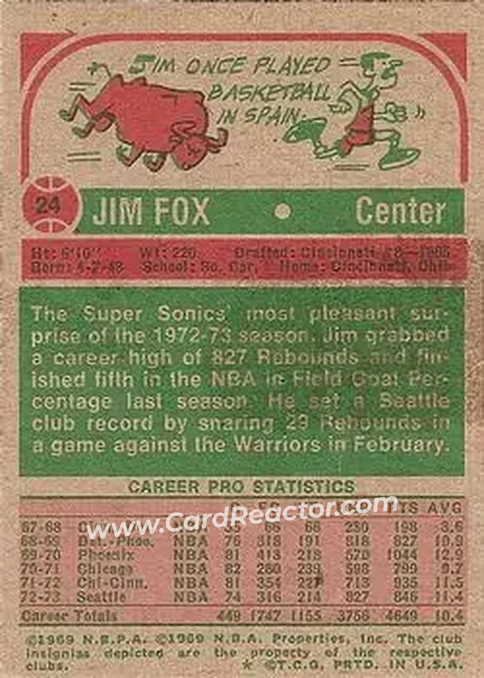 1973-74 Topps #24 - Jim Fox - Seattle SuperSonics - Back