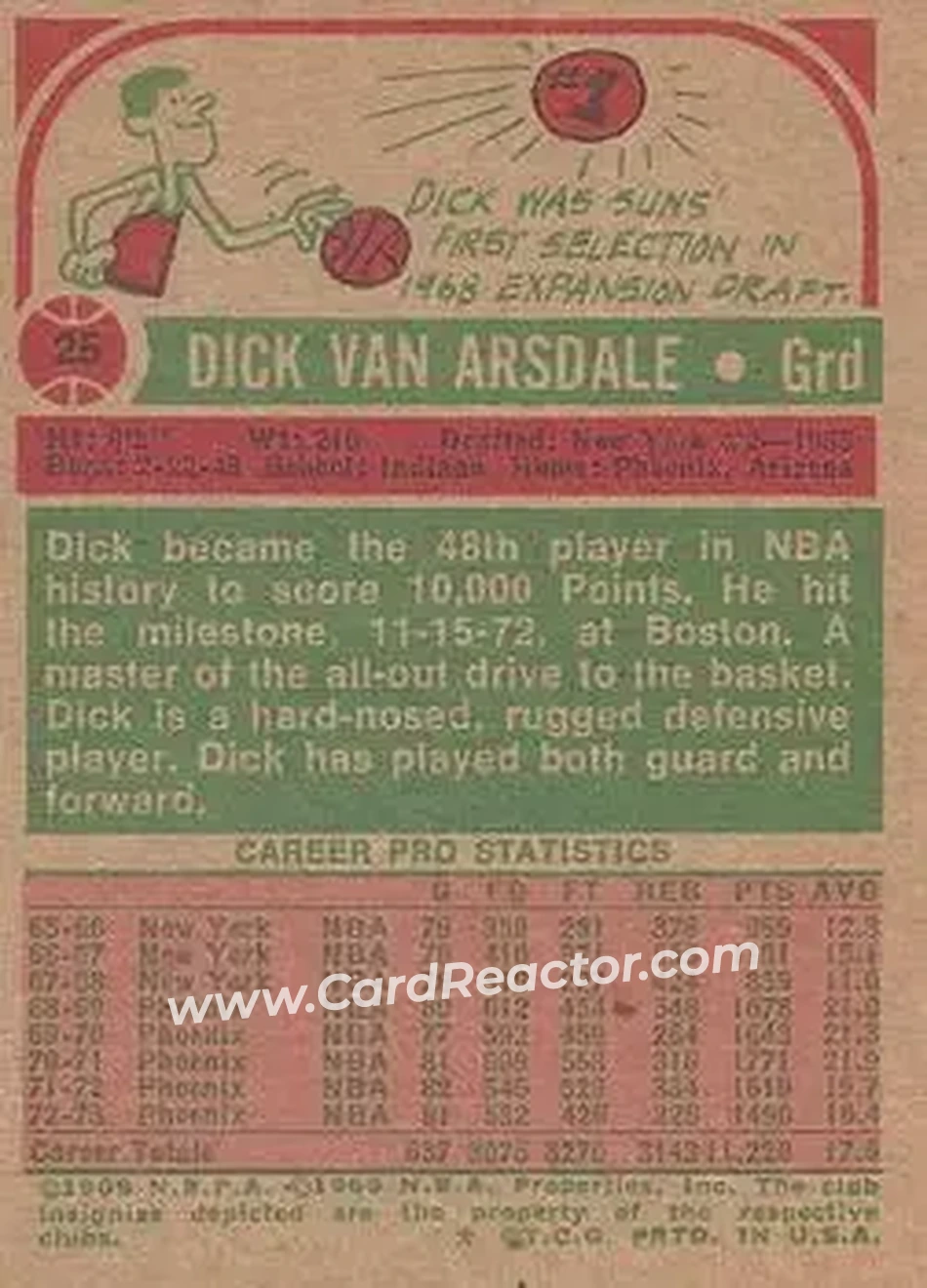 1973-74 Topps #25 - Dick Van Arsdale - Phoenix Suns - Back