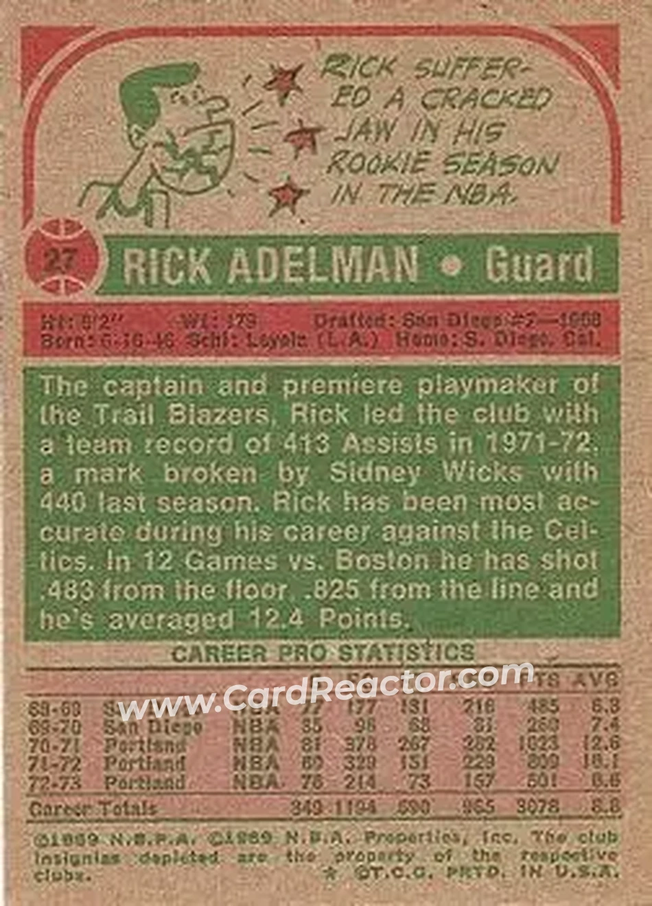 1973-74 Topps #27 - Rick Adelman - Portland Trail Blazers - Back